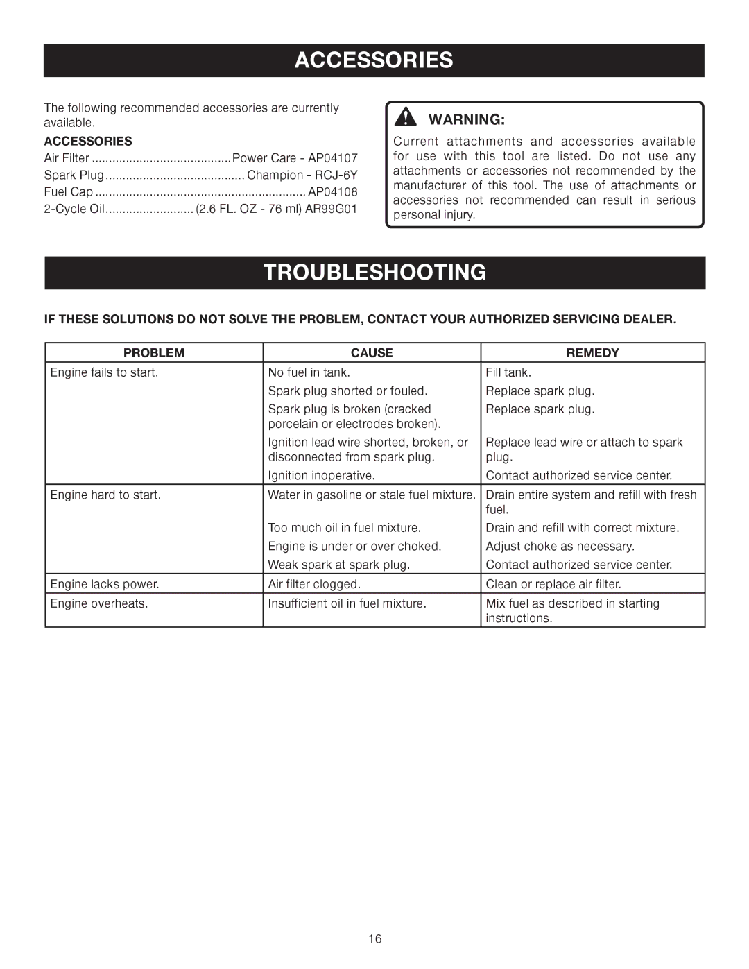 Ryobi RY08510 manual Accessories, Troubleshooting 