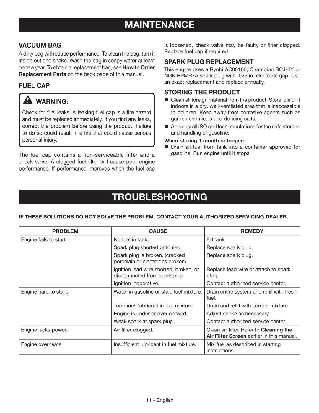 Ryobi RY09050 Troubleshooting, Spark Plug replacement, Storing the Product, When storing 1 month or longer 