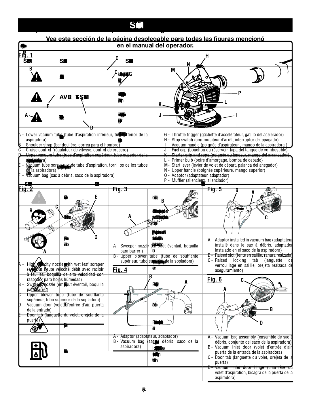 Ryobi RY09050 manuel dutilisation Symboles, Symbole Nom, Explication 