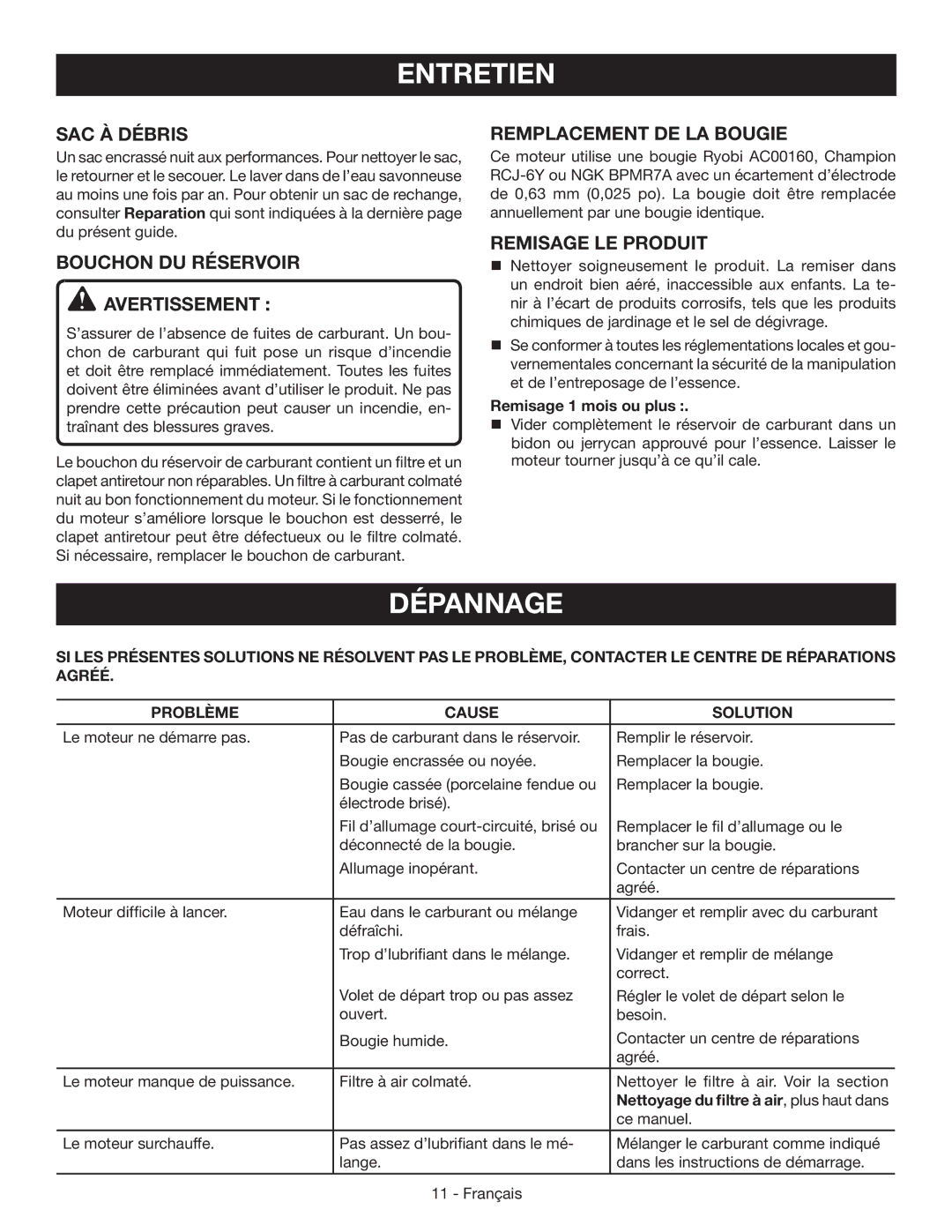 Ryobi RY09050 Dépannage, SAC À Débris, Bouchon DU Réservoir Avertissement, REMPLACement de la Bougie, Remisage le produit 