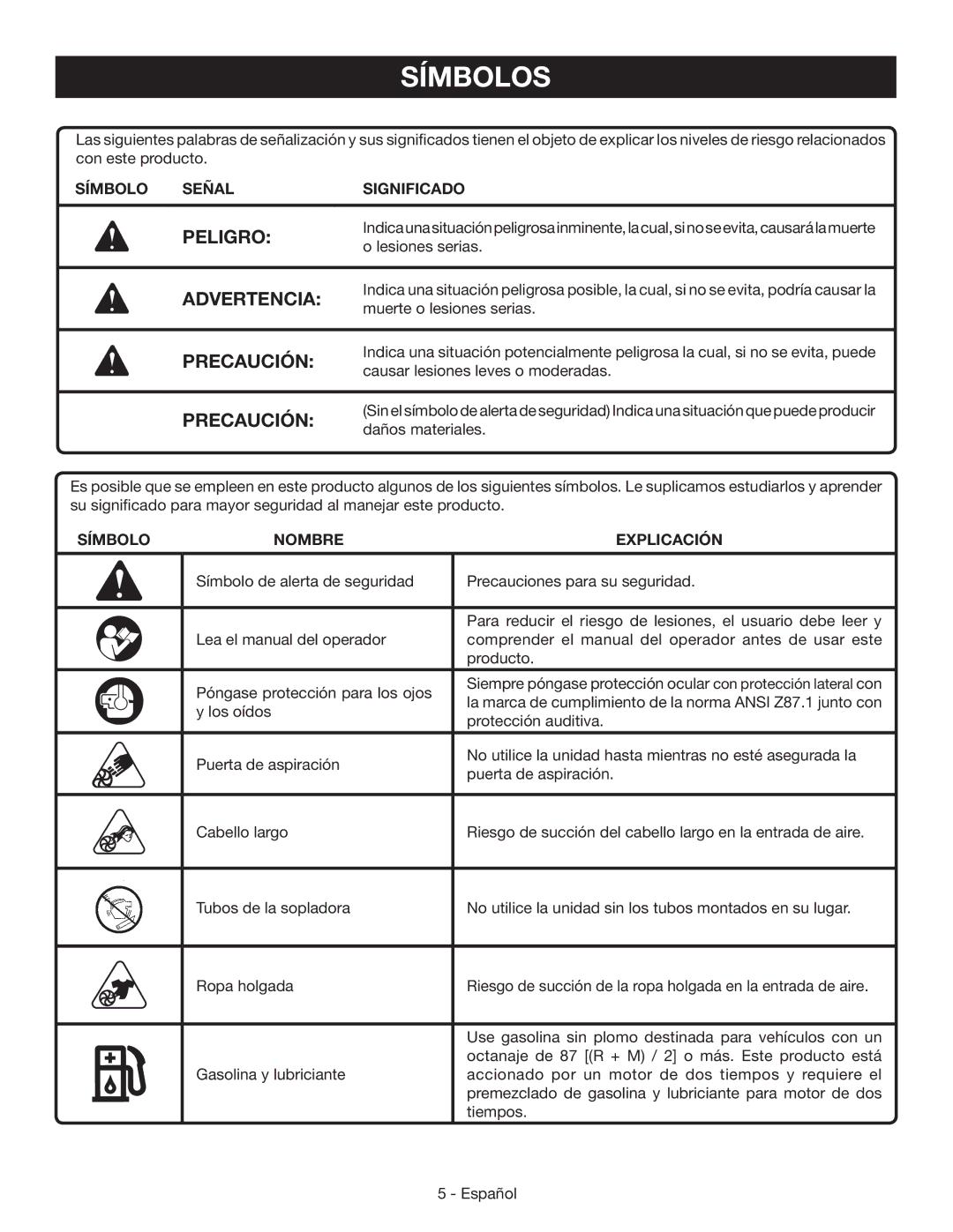 Ryobi RY09050 manuel dutilisation Símbolos, Peligro, Advertencia, Precaución 