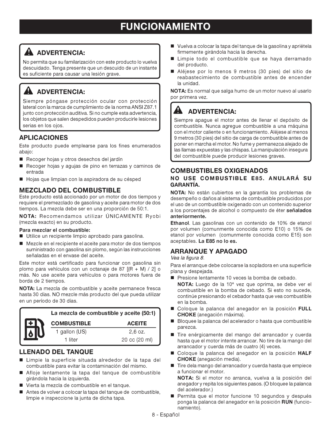 Ryobi RY09051 manuel dutilisation Funcionamiento 