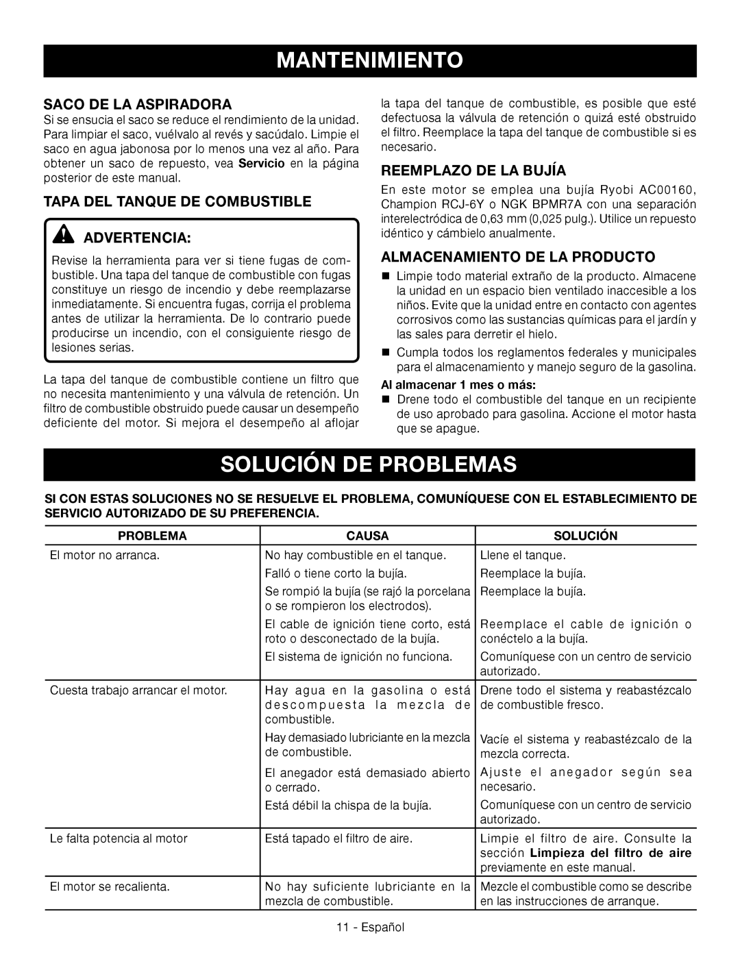 Ryobi RY09051 Solución De Problemas, Tapa Del Tanque De Combustible Advertencia, Reemplazo De La Bujía, Causa 