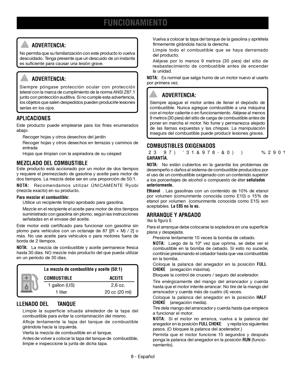 Ryobi RY09053 manuel dutilisation Funcionamiento 