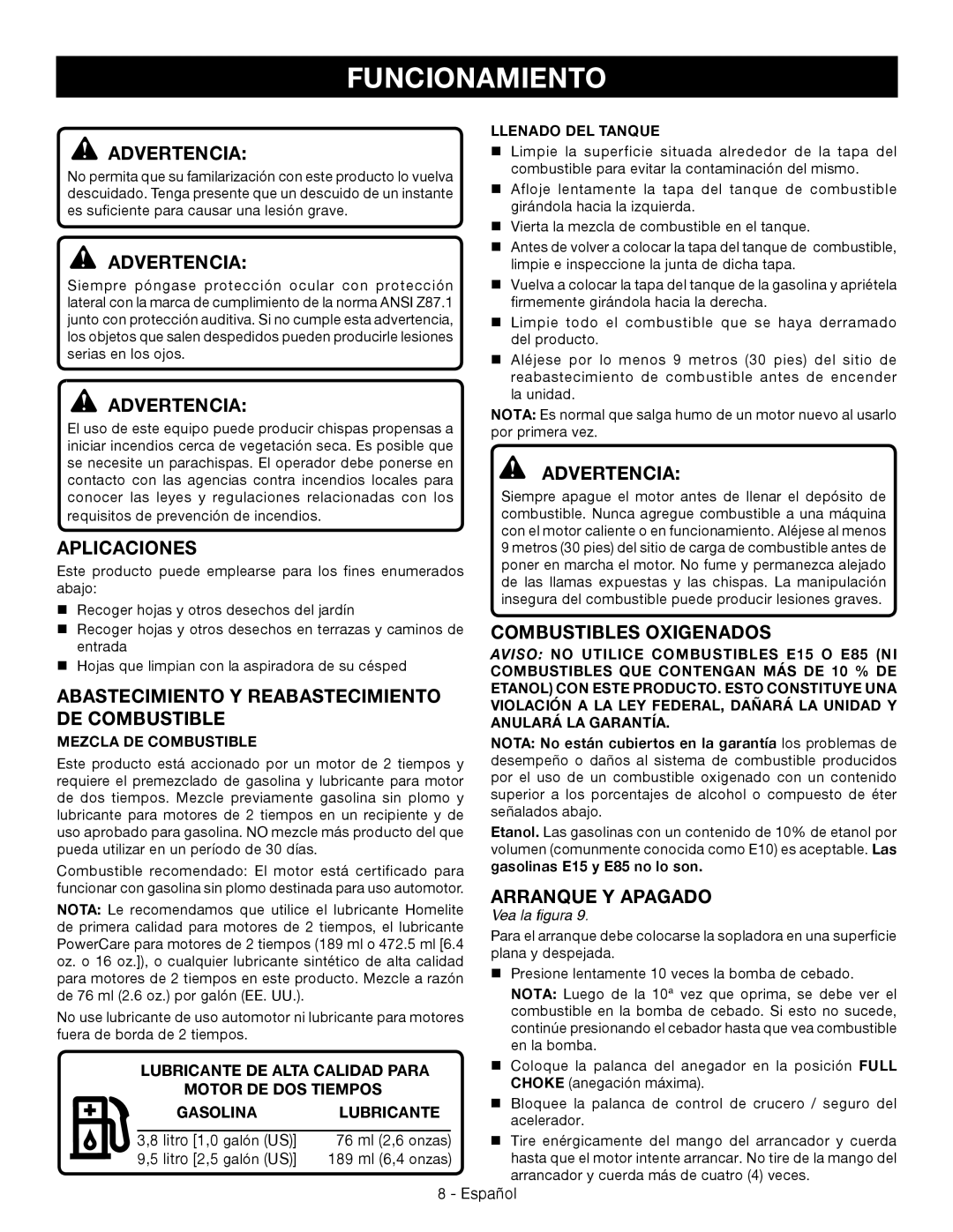 Ryobi RY09056 Funcionamiento, Aplicaciones, Abastecimiento Y Reabastecimiento DE Combustible, Combustibles Oxigenados 