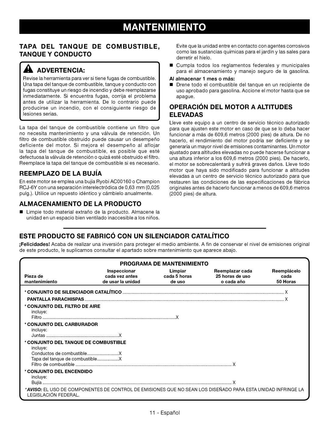 Ryobi RY09056 Tapa del tanque de combustible, tanque y conducto, Reemplazo de la Bujía, Almacenamiento de la producto 