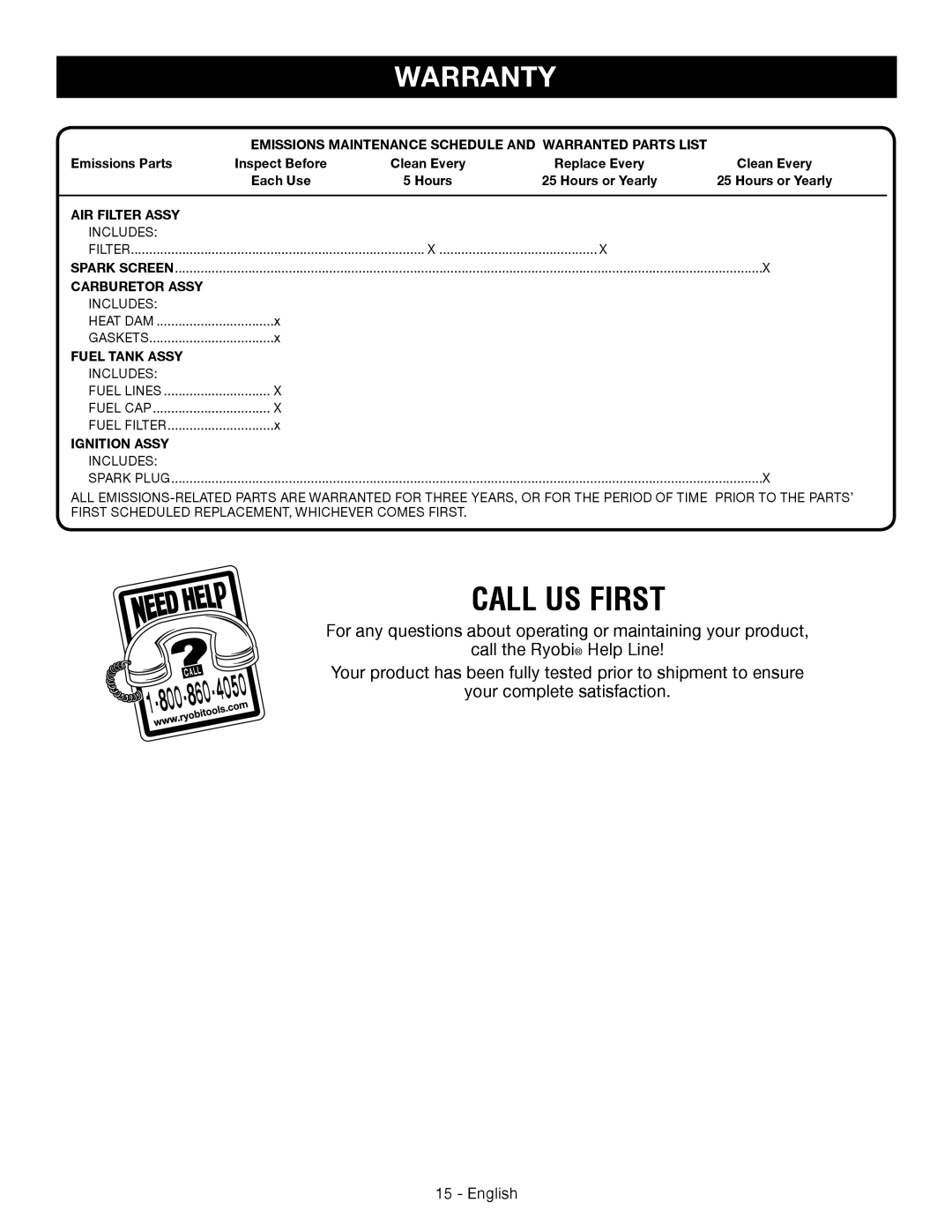 Ryobi RY09460 Emissions Maintenance Schedule and Warranted Parts List, AIR Filter Assy Includes, Carburetor Assy Includes 