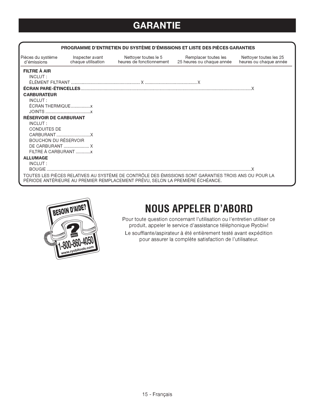 Ryobi RY09460 manuel dutilisation Besoin, Filtre À AIR, Carburateur, Réservoir DE Carburant, Allumage 