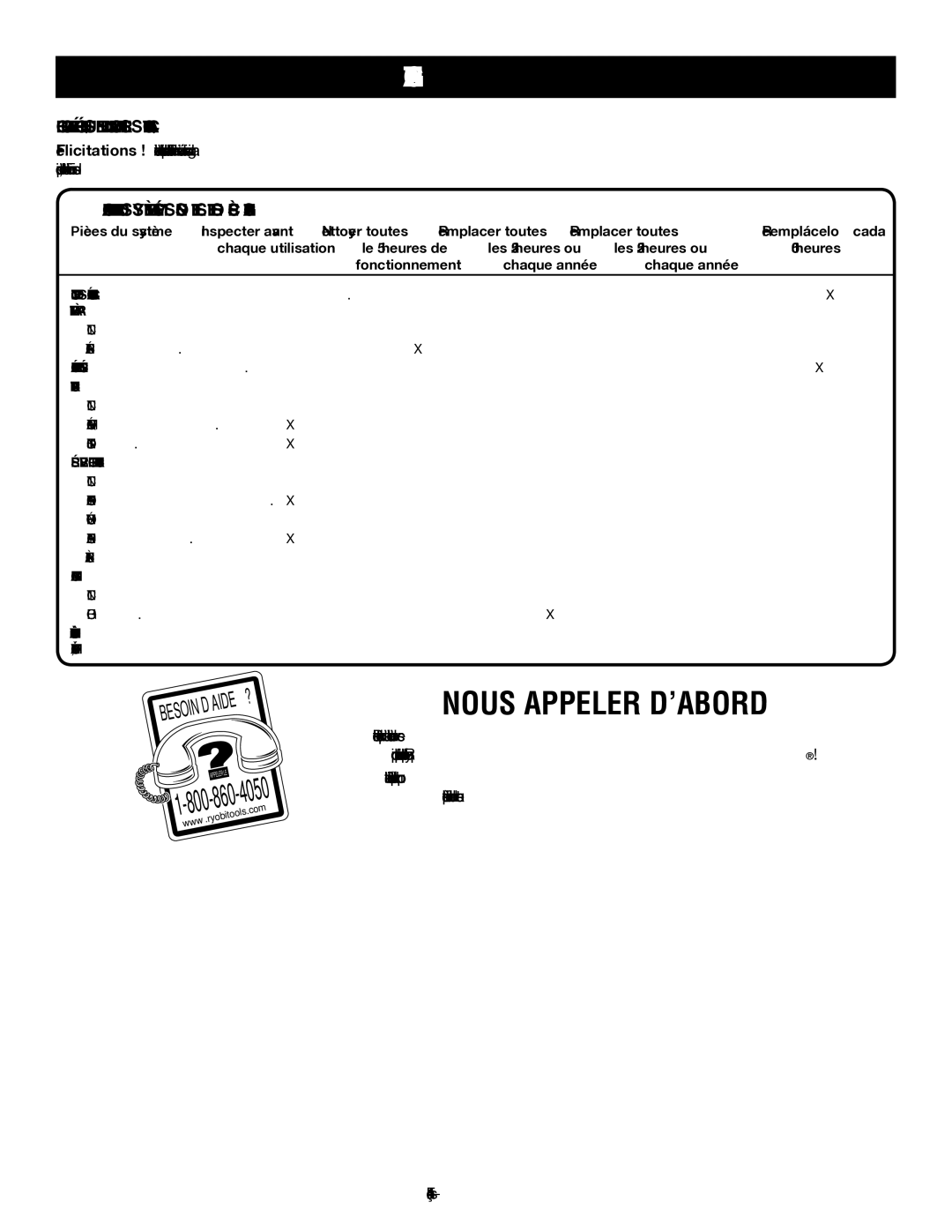 Ryobi RY09605 manuel dutilisation Garantie, ’Aide 