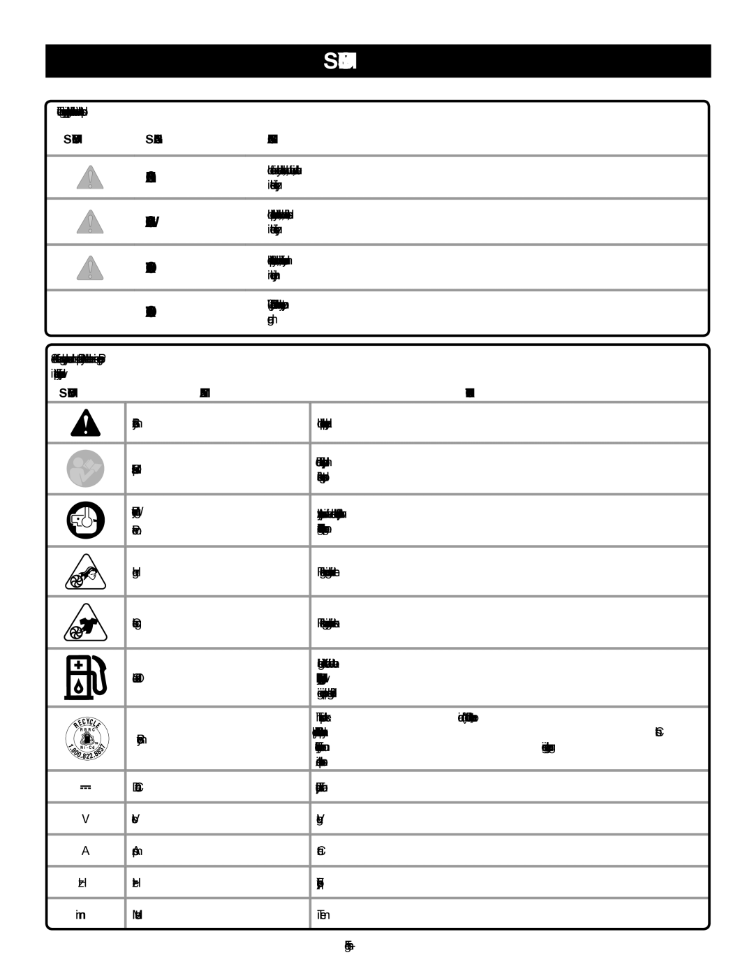 Ryobi RY09605 manuel dutilisation Symbols, Symbol Signal Meaning, Symbol Name Explanation 