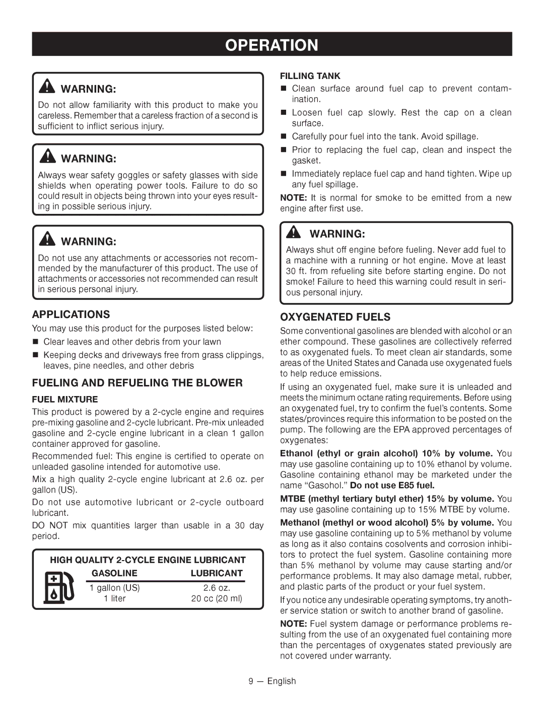 Ryobi RY09600, RY09701 manuel dutilisation Operation, Applications, Fueling and Refueling the blower, Oxygenated Fuels 
