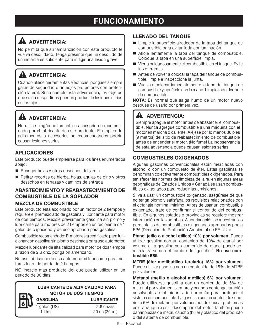 Ryobi RY09600, RY09701 manuel dutilisation Funcionamiento, Llenado DEL Tanque, Aplicaciones, Combustibles Oxigenados 