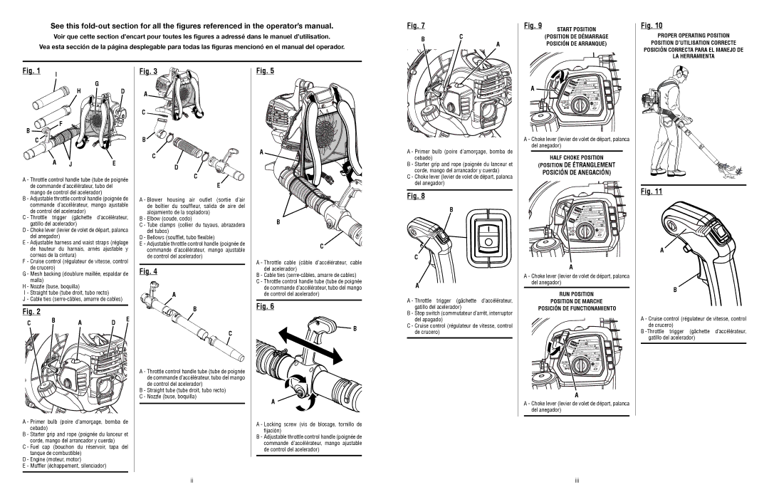 Ryobi RY09800 manuel dutilisation Position de Étranglement Posición de Anegación, RUN Position 