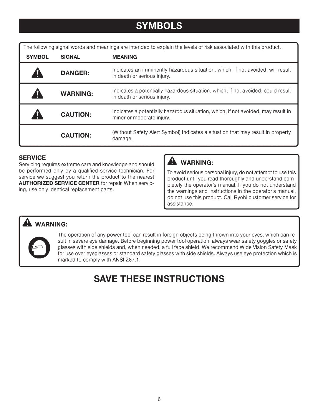 Ryobi RY09905, RY08552 manual Symbol Signal Meaning 