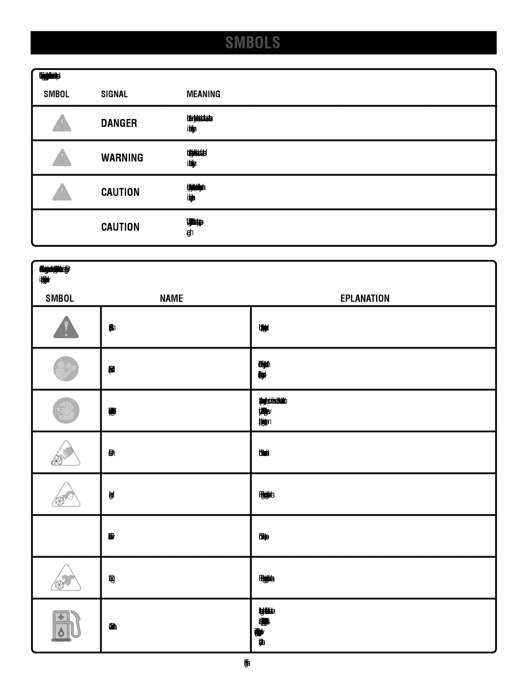 Ryobi RY09550, RY09951 manuel dutilisation Symbols, Symbol Name Explanation, Symbol Signal Meaning 