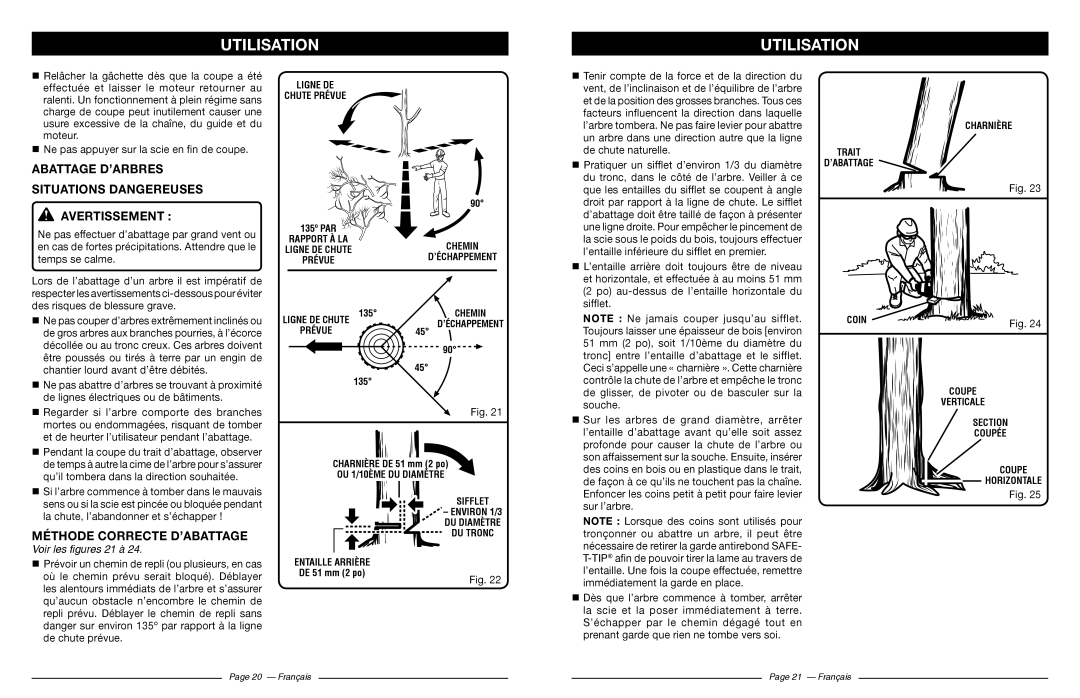 Ryobi RY10518 Abattage D’ARBRES Situations Dangereuses AVERTISSEMENT , Méthode Correcte D’ABATTAGE, Voir les figures 21 à 