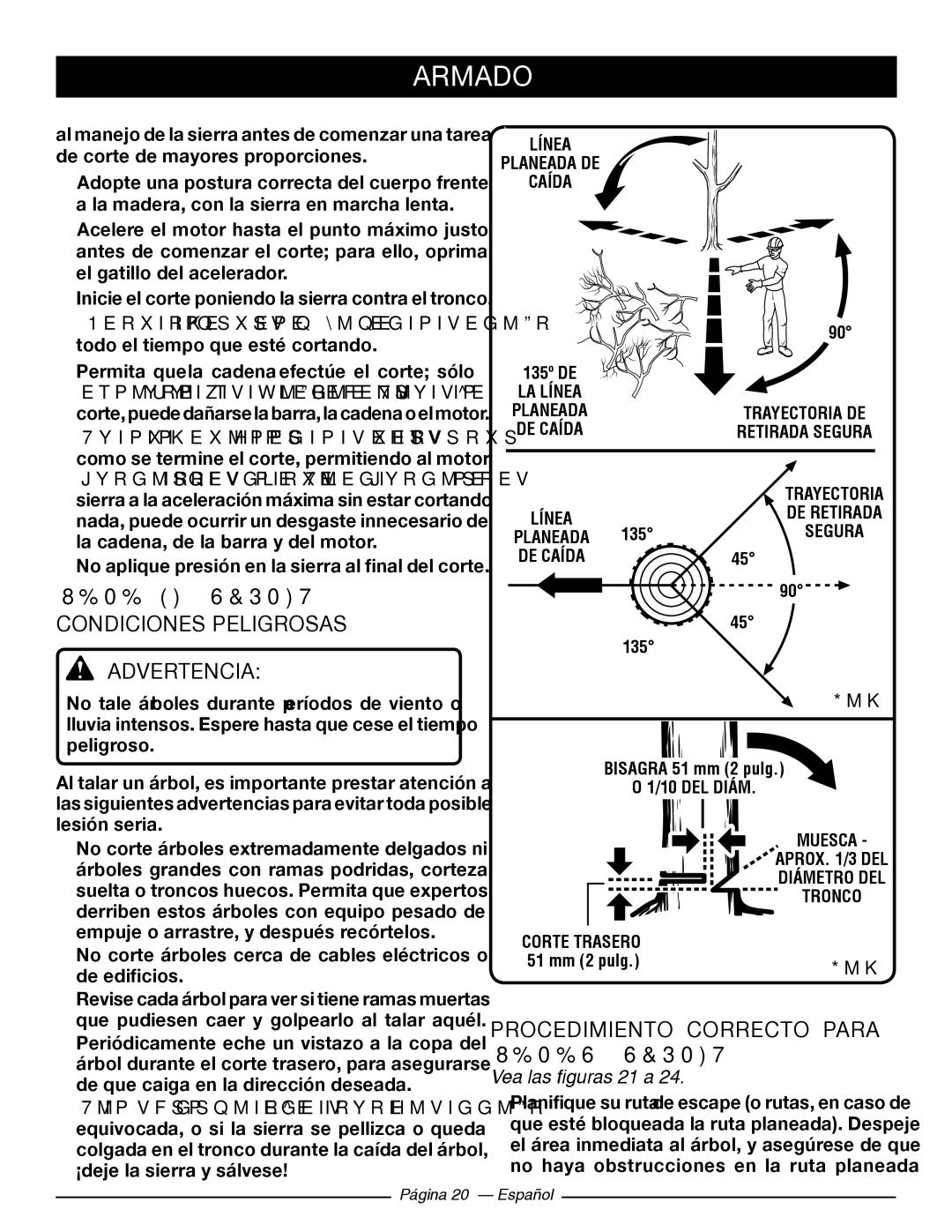 Ryobi RY10520, RY10518 Tala DE Árboles Condiciones Peligrosas Advertencia, Procedimiento Correcto Para Talar Árboles 