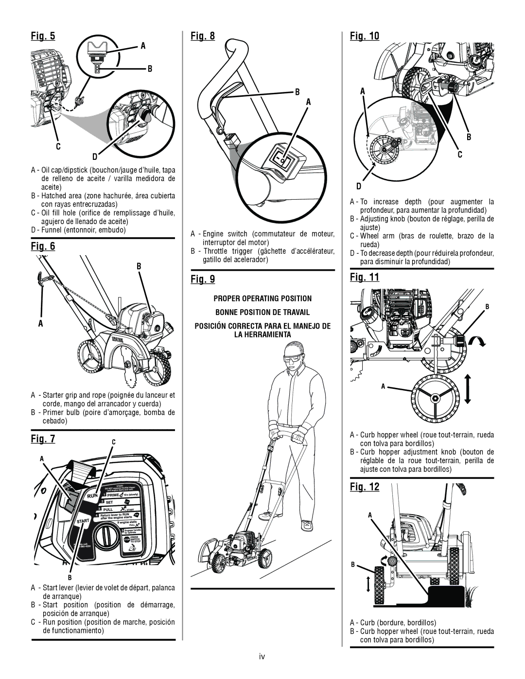 Ryobi RY13050 manuel dutilisation Proper Operating Position Bonne Position DE Travail 