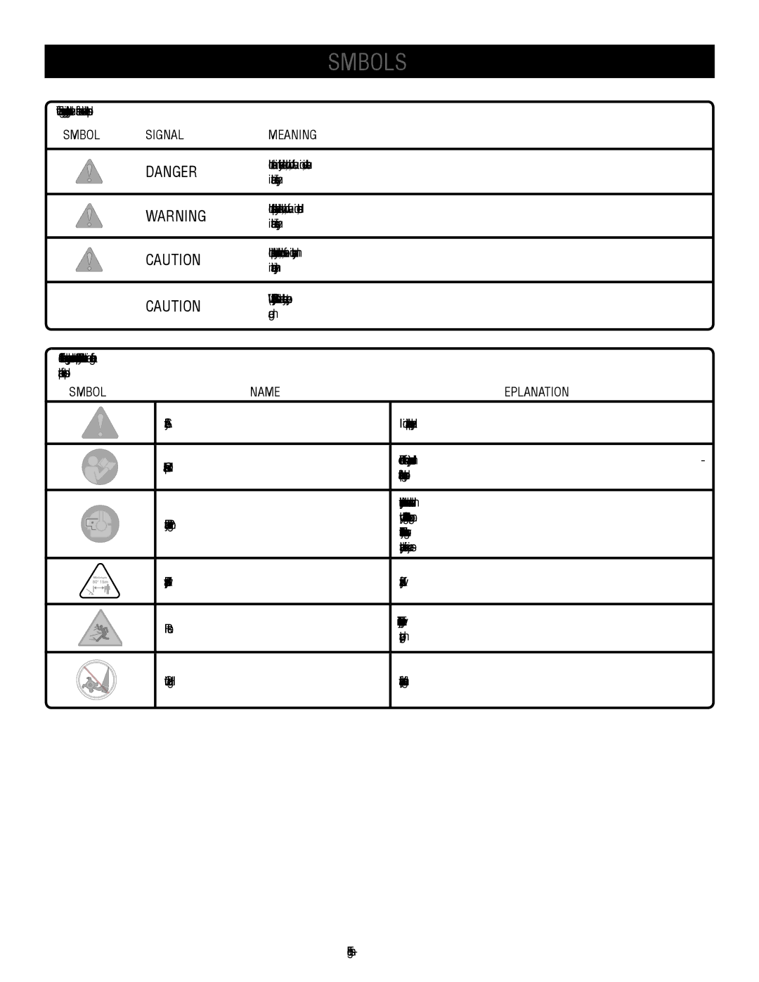 Ryobi RY13050 manuel dutilisation Symbols, Symbol Signal Meaning, Symbol Name Explanation 