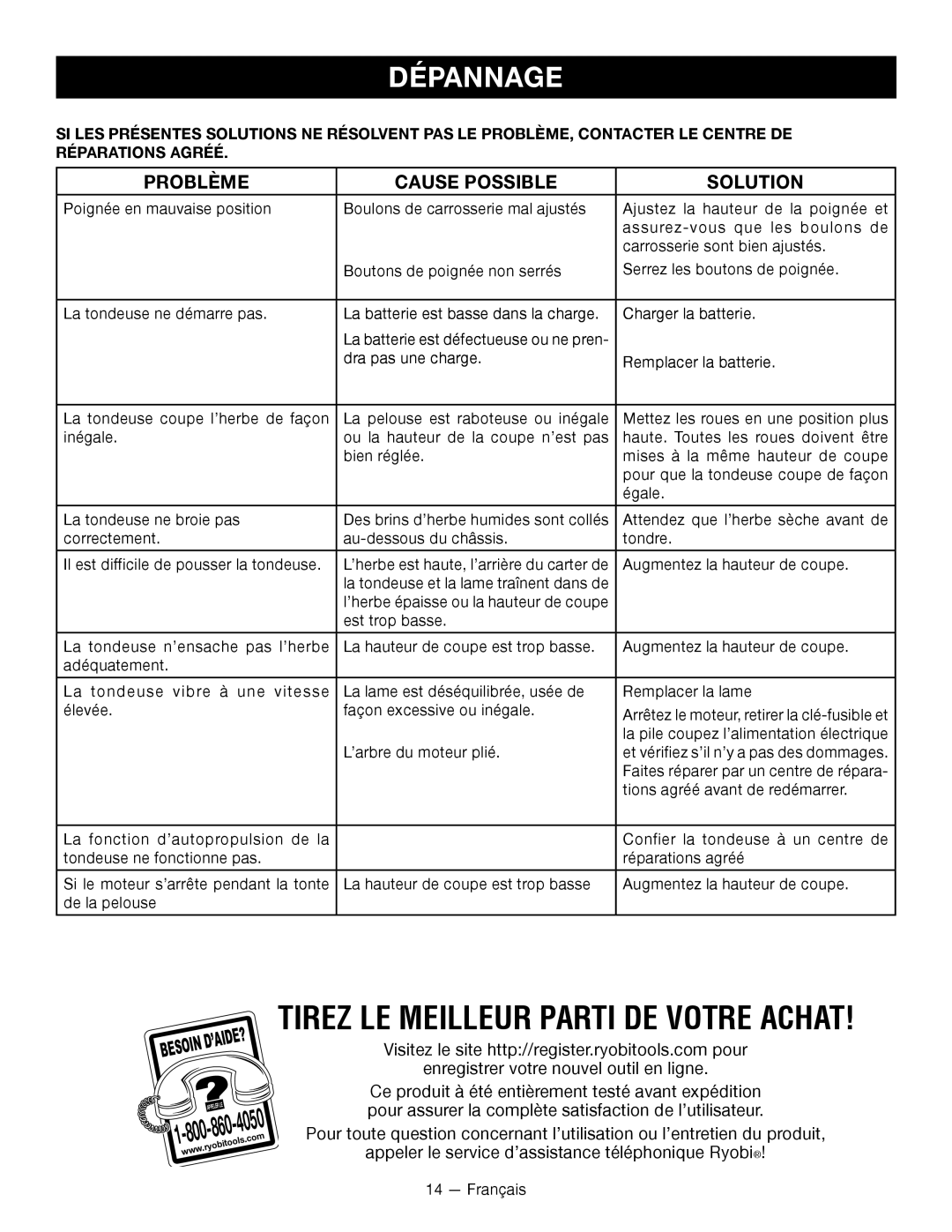 Ryobi RY14110 manuel dutilisation Dépannage, Problème Cause Possible Solution, 4050, 860 