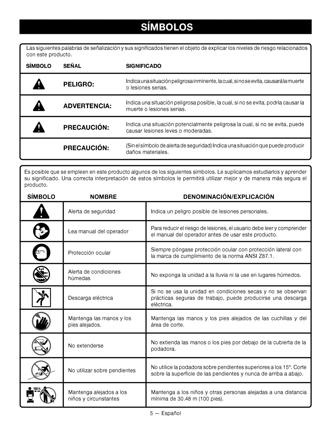 Ryobi RY14110 manuel dutilisation Símbolos, Peligro, Precaución, Símbolo Nombre DENOMINACIÓN/EXPLICACIÓN 