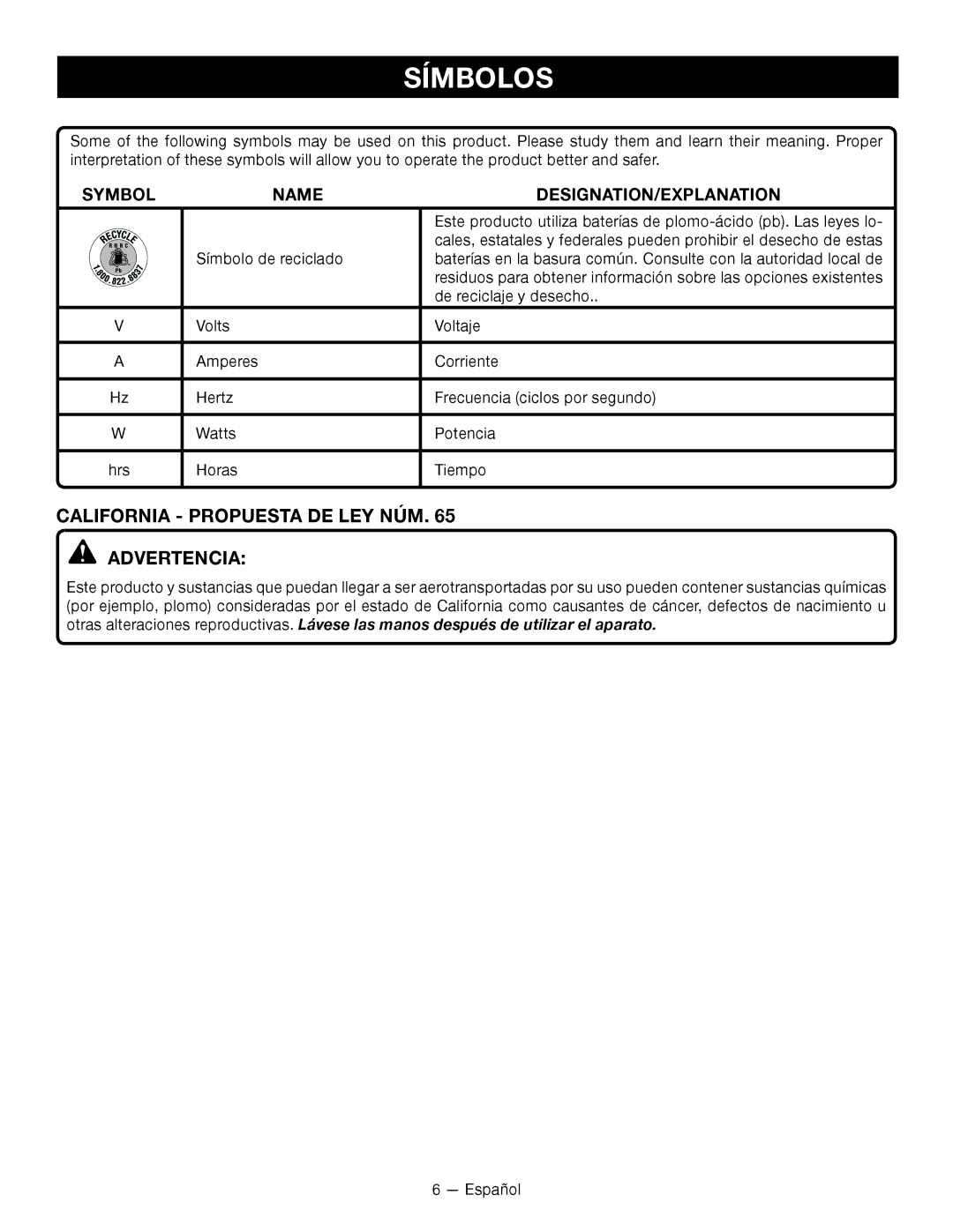 Ryobi RY14110 manuel dutilisation California Propuesta DE LEY NÚM Advertencia, Name DESIGNATION/EXPLANATION 