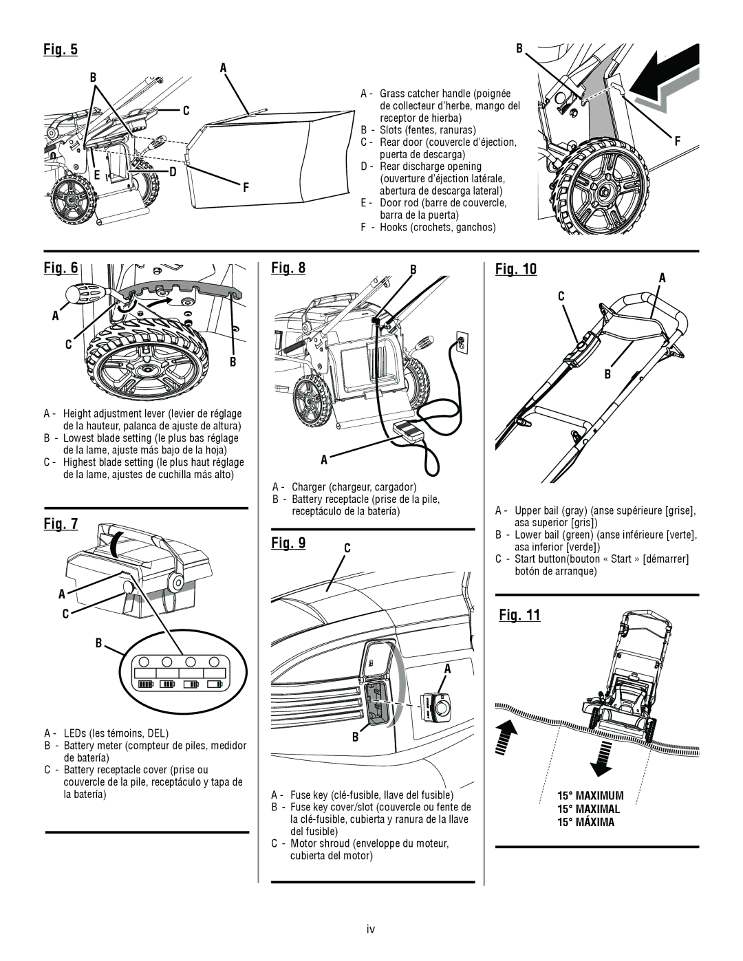 Ryobi RY14110 manuel dutilisation Maximum 15 Maximal 15 Máxima 