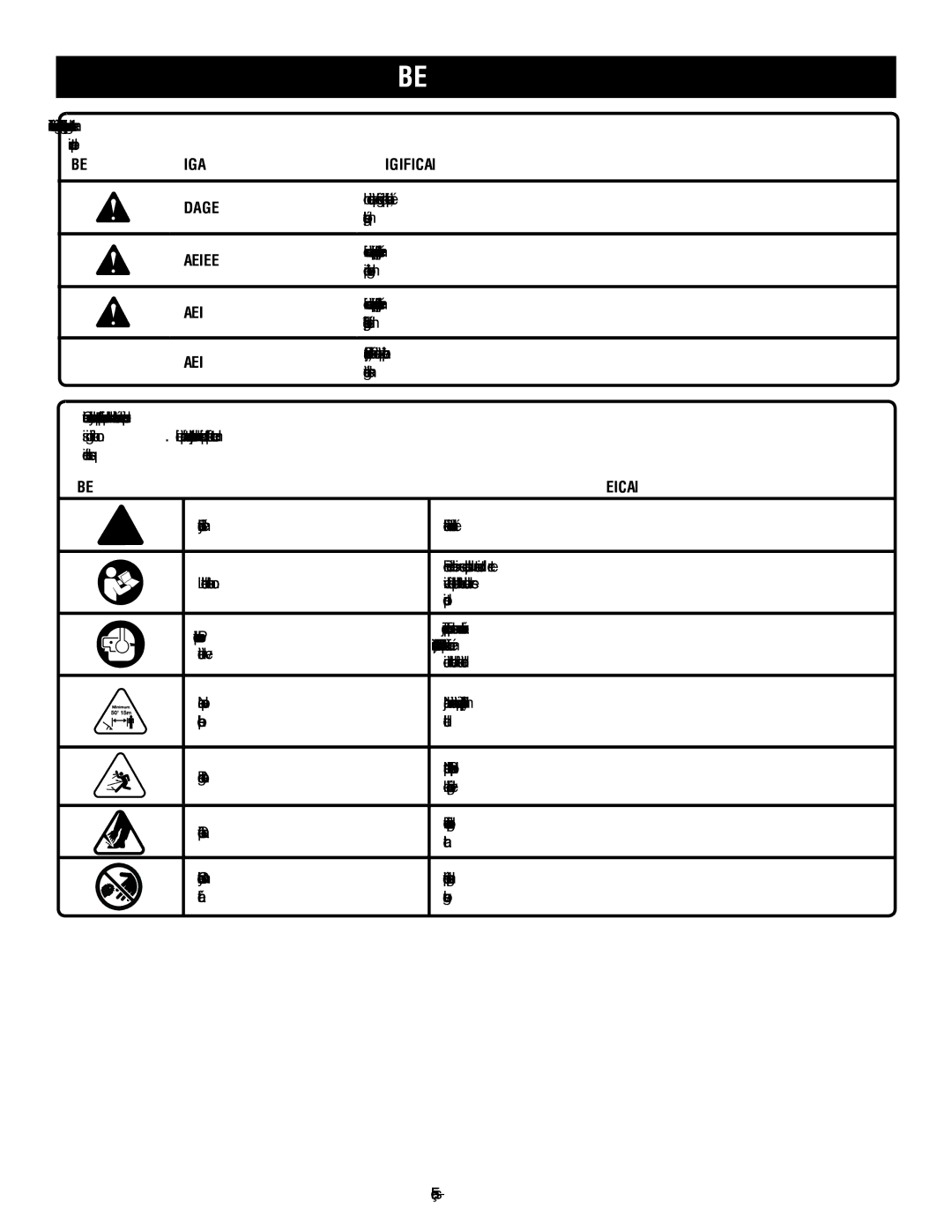 Ryobi RY15518 manuel dutilisation Symboles, Symbole Signal Signification, Avertissement, Symbole NOM Explication 