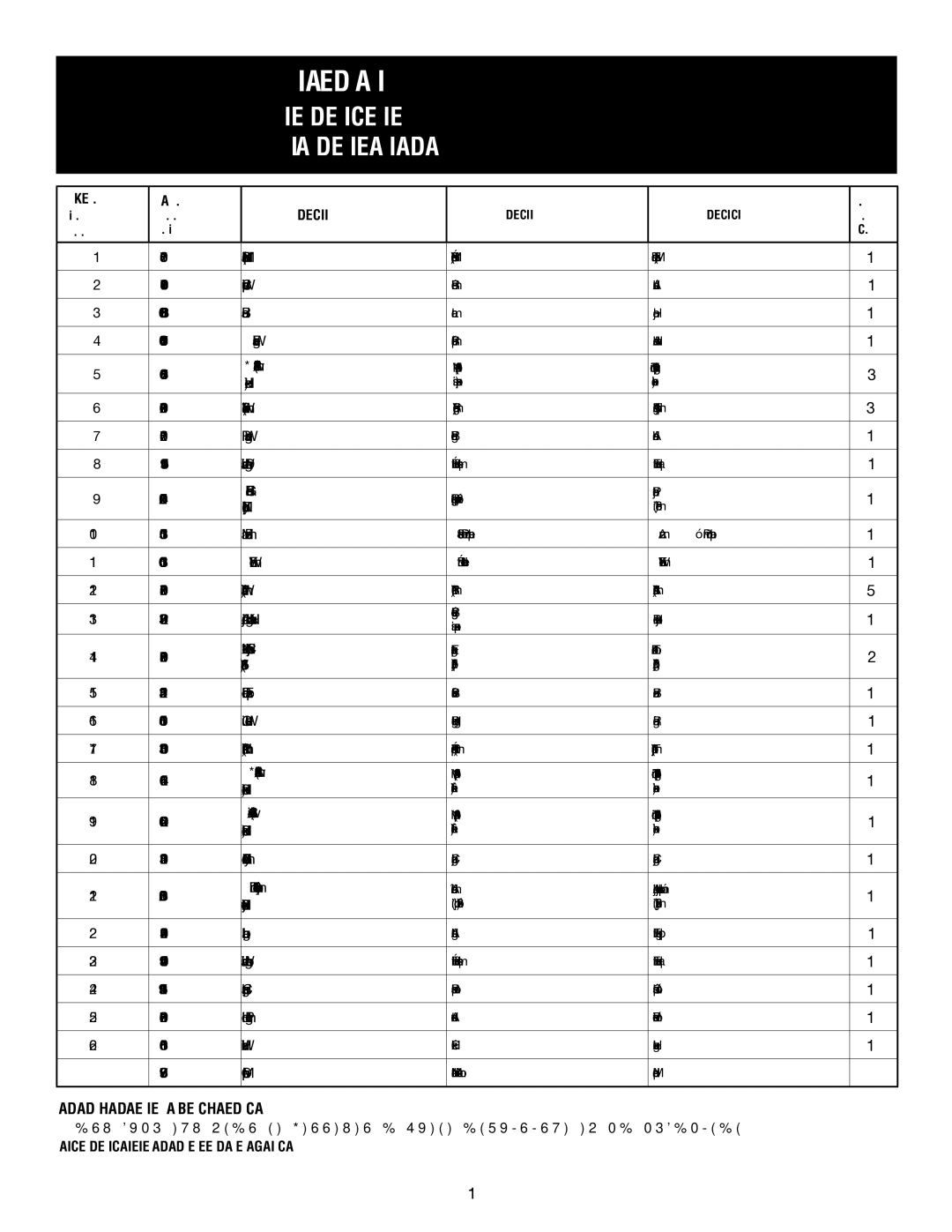 Ryobi RY15518 manuel dutilisation Standard Hardware Item MAY be Purchased Locally, Qty 