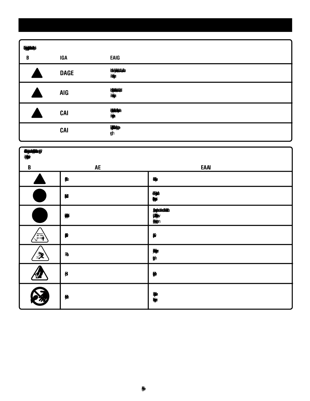 Ryobi RY15518 manuel dutilisation Symbols, Symbol Signal Meaning 