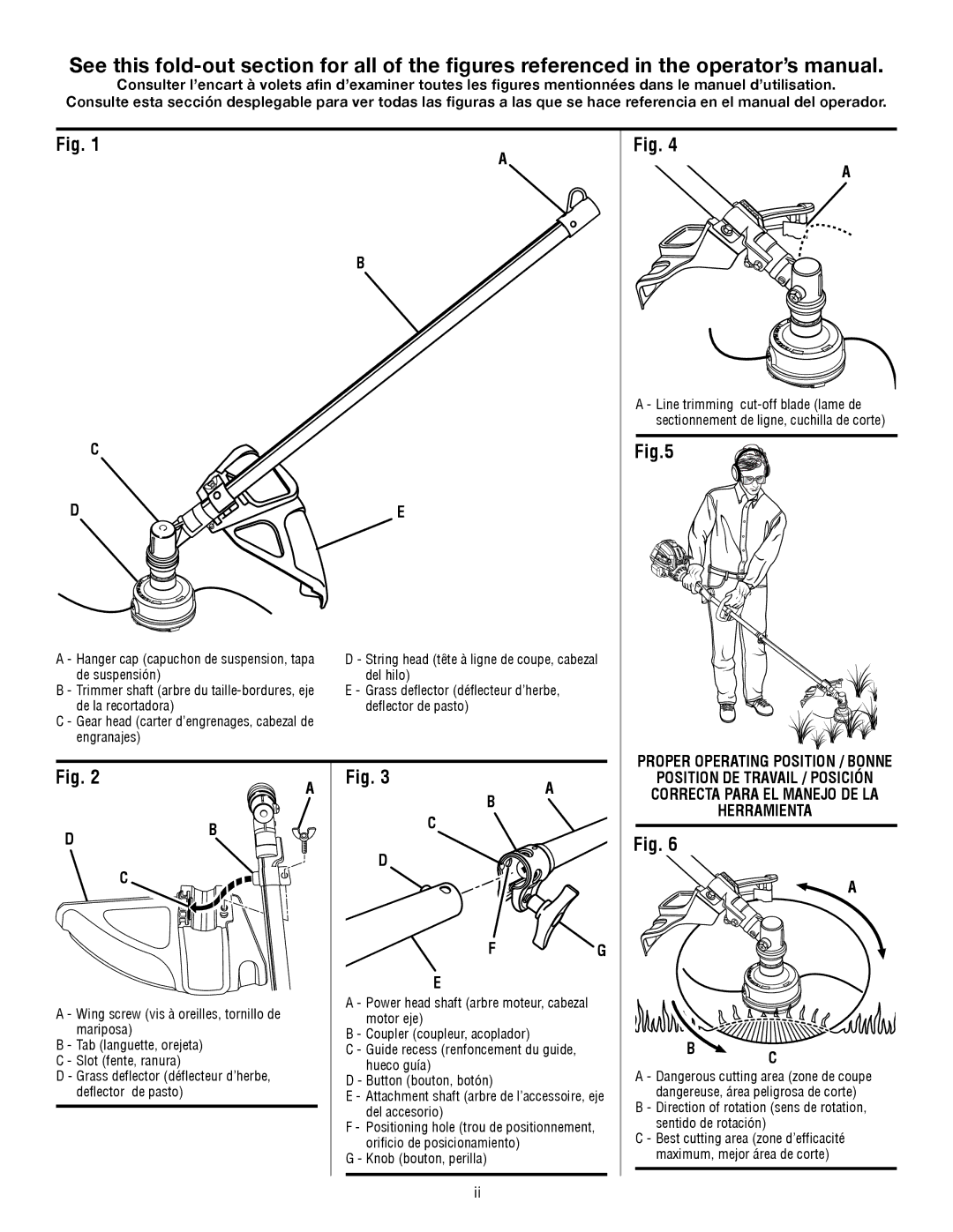 Ryobi RY15523 manuel dutilisation De suspensión Del hilo 