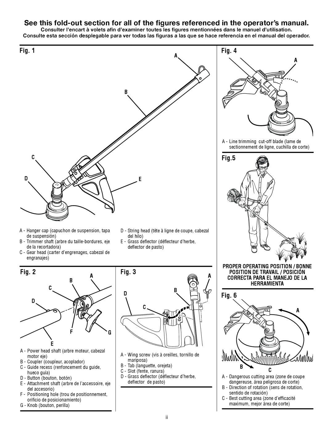 Ryobi RY15523 Proper ­OPERATING ­POSITION / Bonne, Direction of rotation sens de rotation, sentido de rotación 