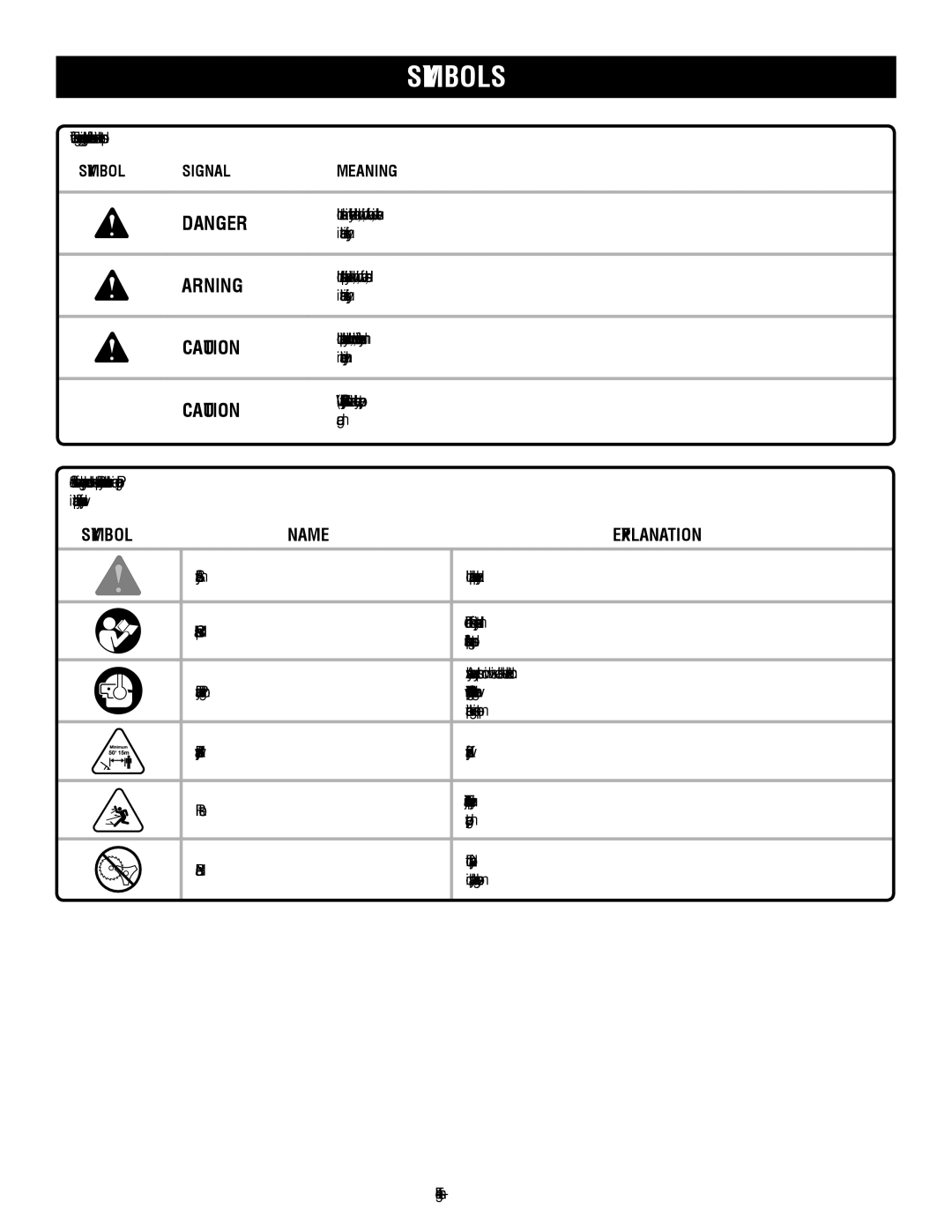 Ryobi RY15523 manuel dutilisation Symbols, Symbol Name Explanation, Symbol Signal Meaning 