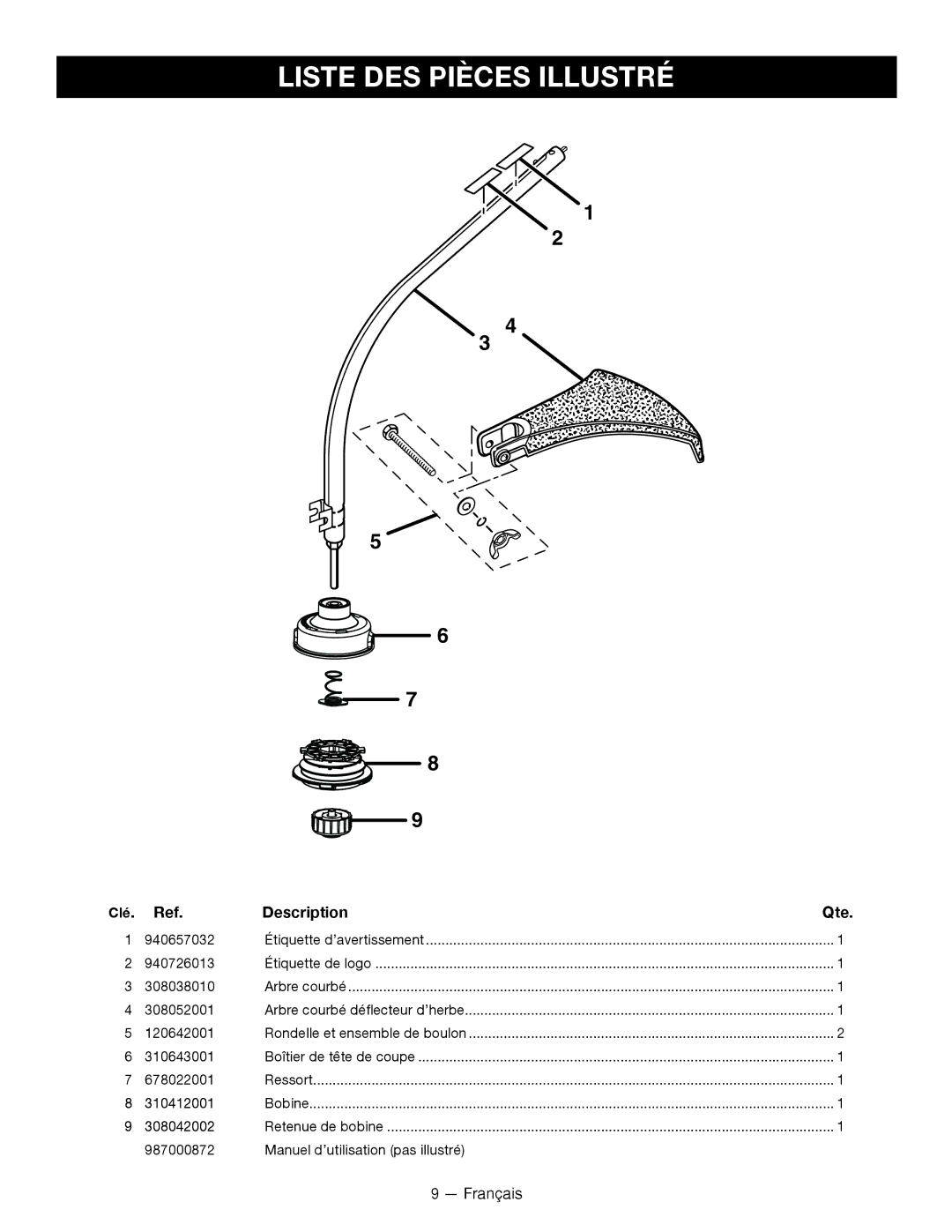 Ryobi RY15524 manuel dutilisation Liste des pièces Illustré, Description Qte 