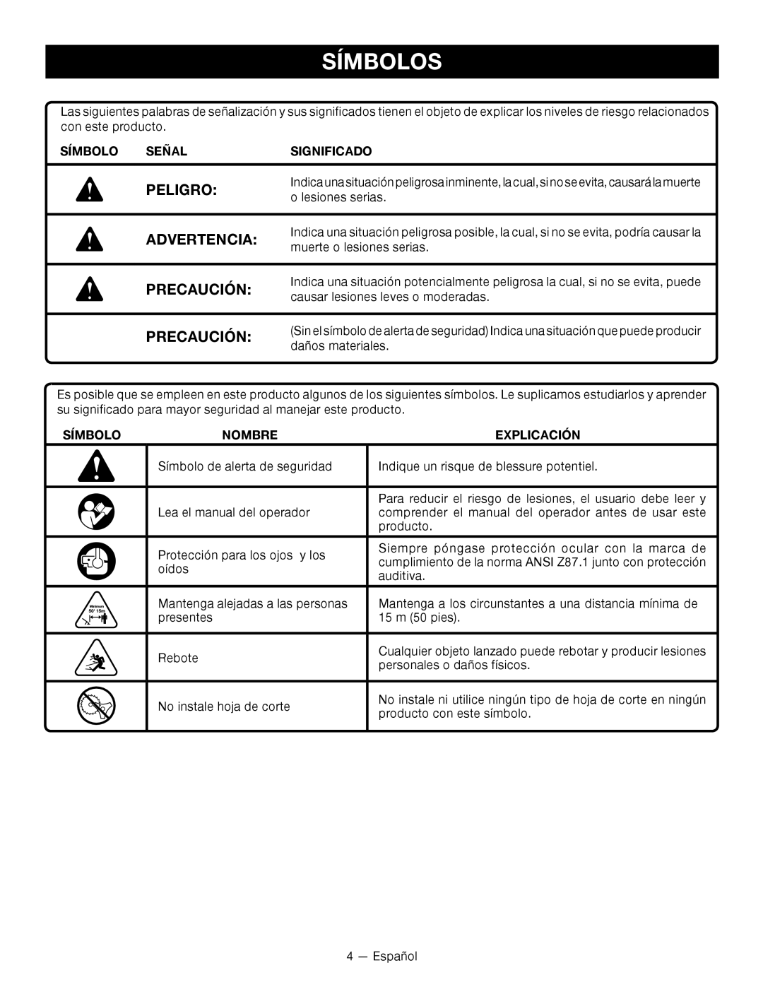 Ryobi RY15524 manuel dutilisation Símbolos, Peligro, Advertencia, Precaución 