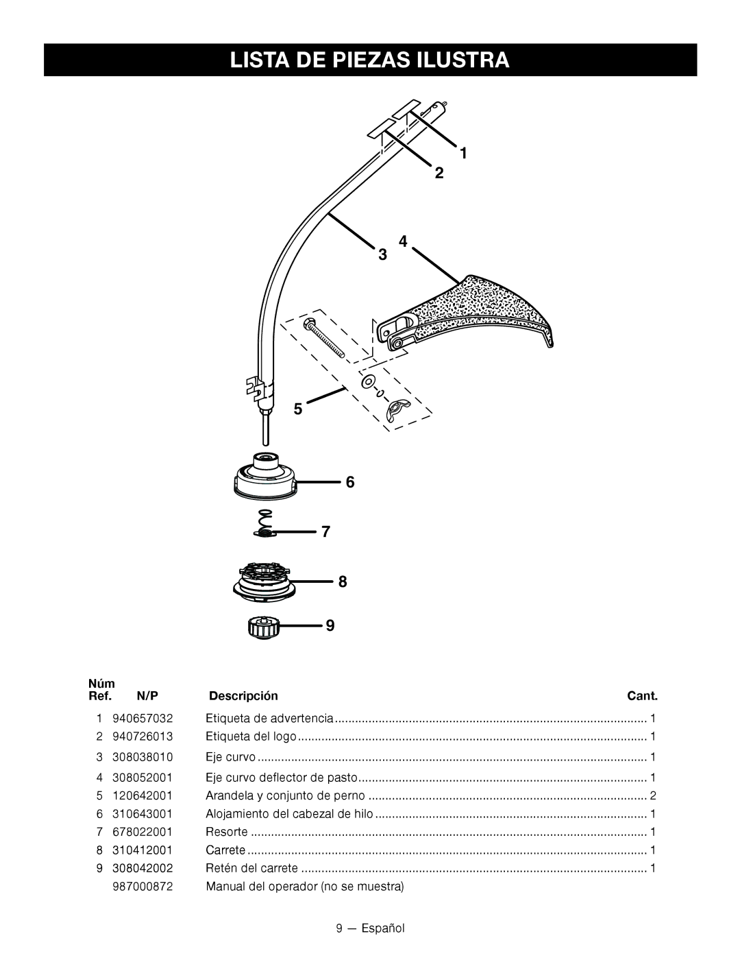 Ryobi RY15524 manuel dutilisation Lista de piezas Ilustra, Núm Descripción Cant 