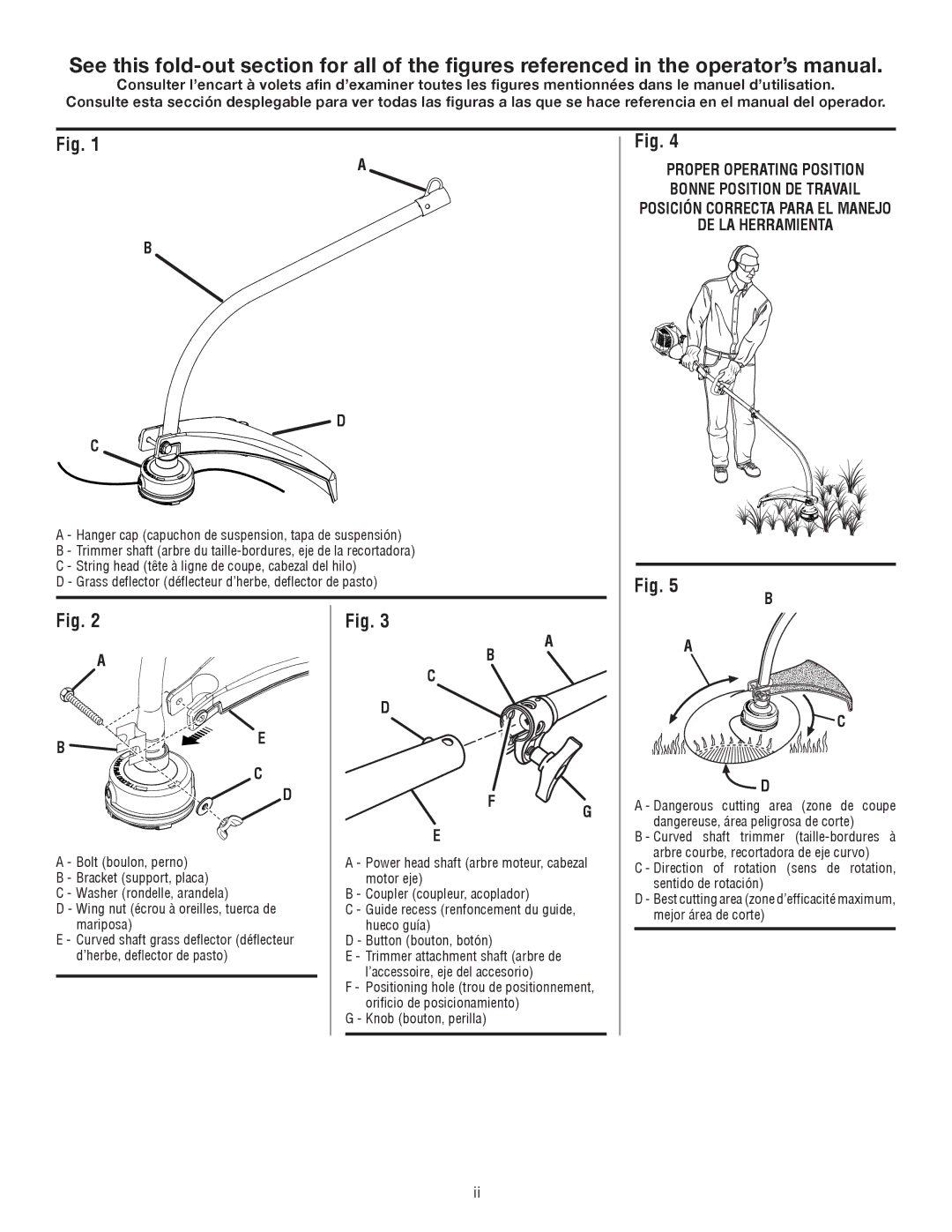 Ryobi RY15525 manuel dutilisation Posición Correcta Para EL Manejo DE LA Herramienta 