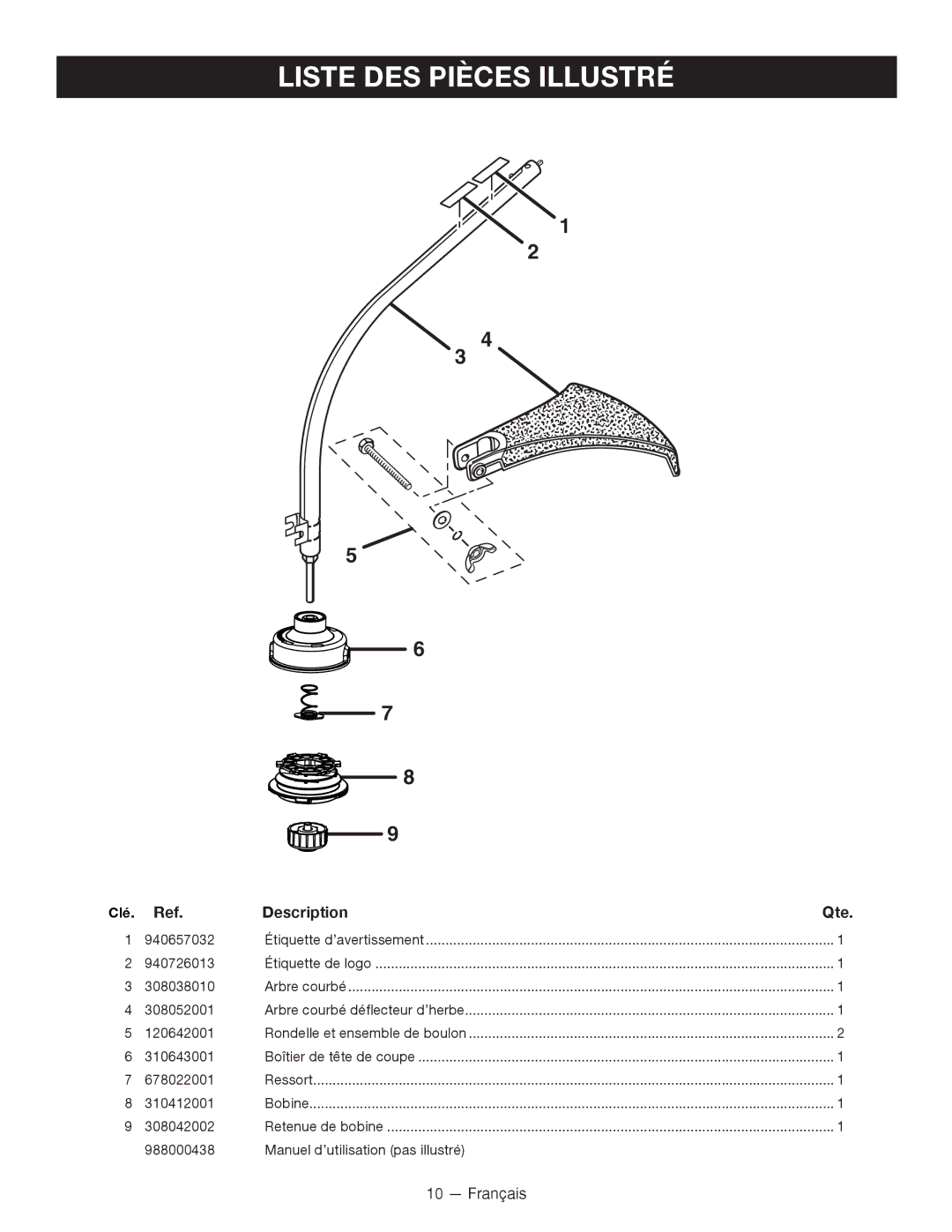 Ryobi RY15525 manuel dutilisation Liste DES Pièces Illustré, Description Qte 