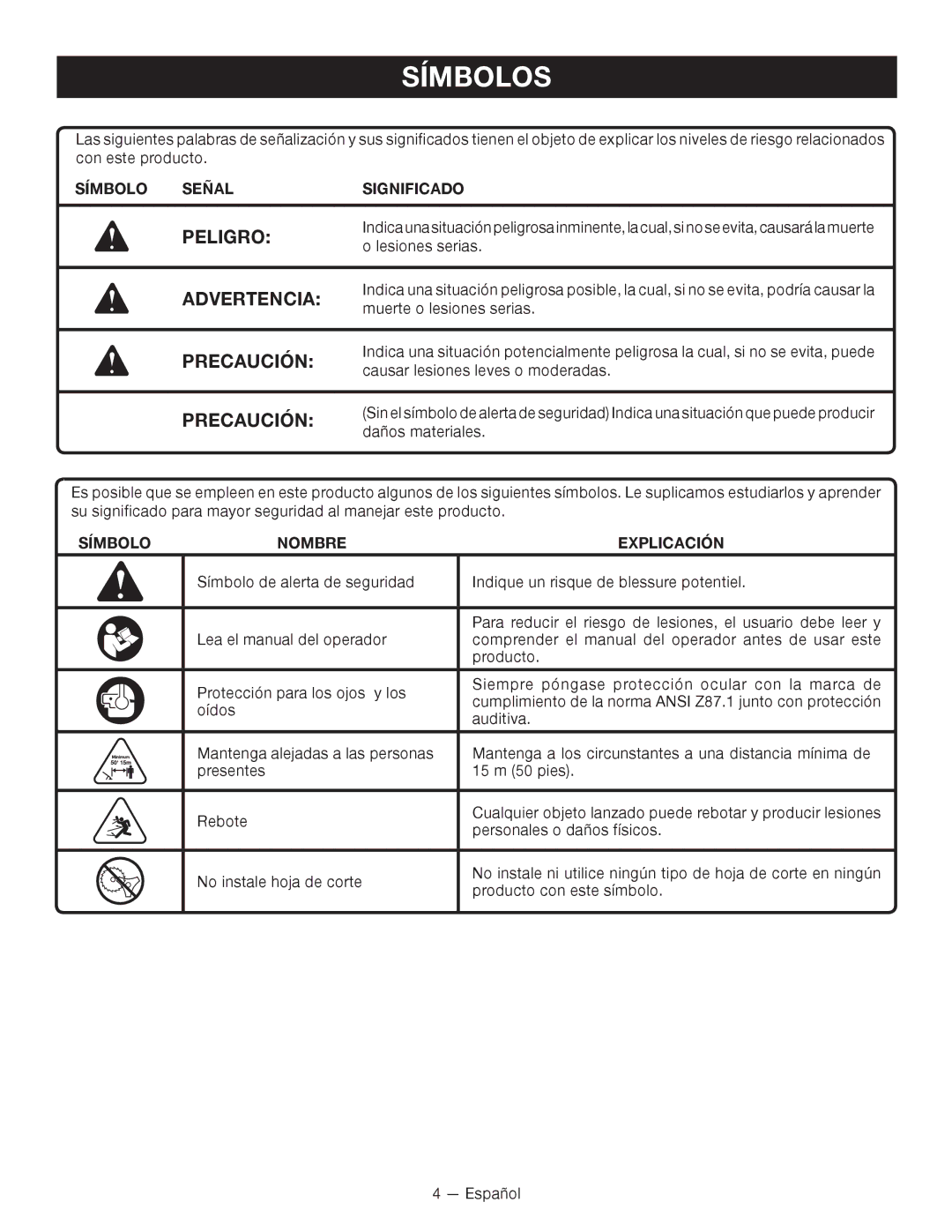 Ryobi RY15525 manuel dutilisation Símbolos, Peligro, Advertencia, Precaución 