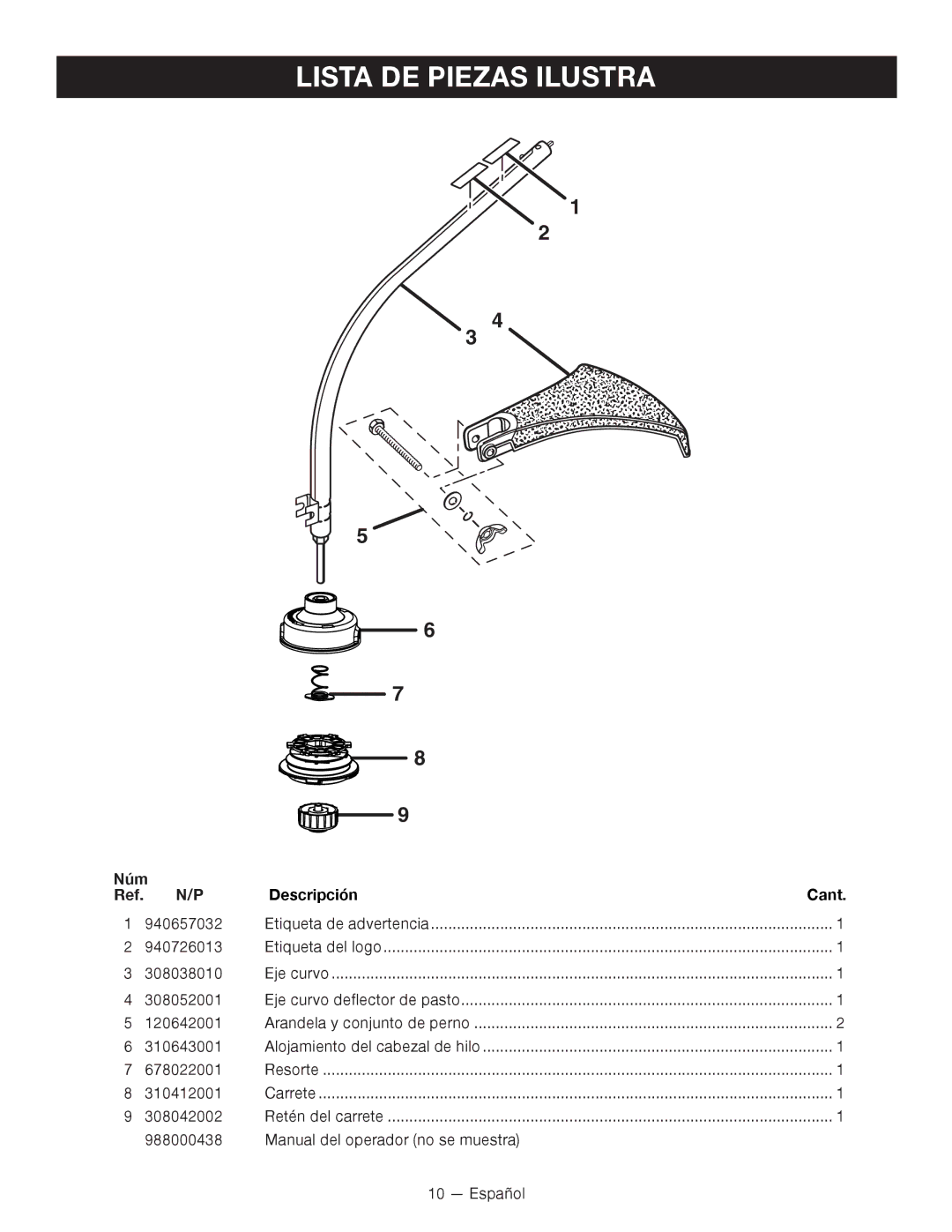 Ryobi RY15525 manuel dutilisation Lista DE Piezas Ilustra, Núm Descripción Cant 