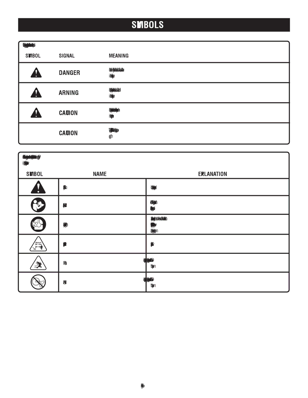 Ryobi RY15525 manuel dutilisation Symbols, Symbol Name Explanation, Symbol Signal Meaning 