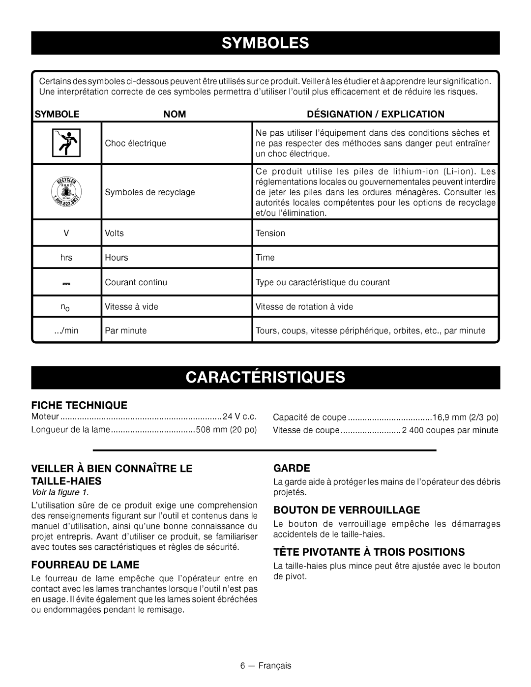 Ryobi RY24600 manuel dutilisation Caractéristiques 