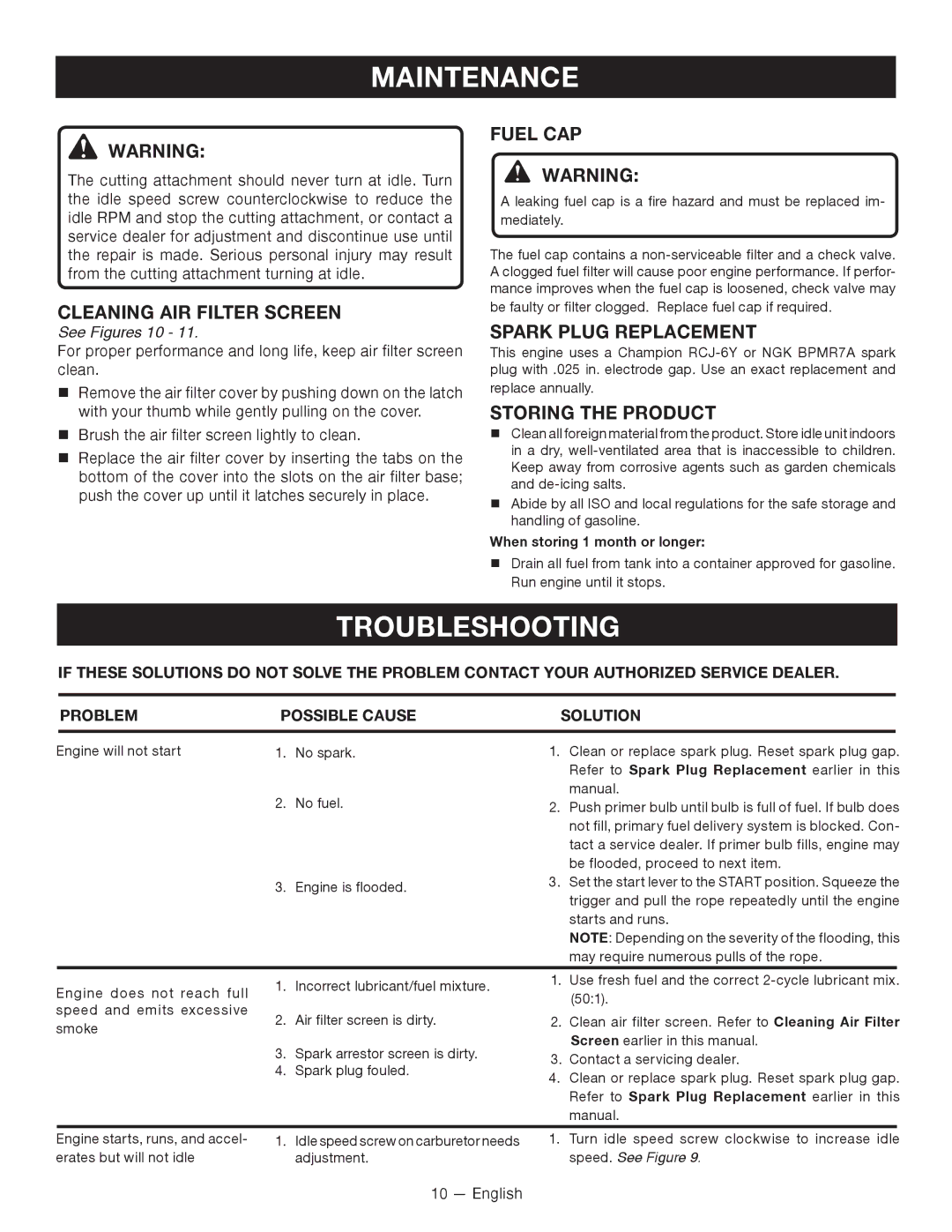 Ryobi RY26000 Troubleshooting, Cleaning AIR Filter screen, Fuel CAP, Spark Plug replacement, Storing the Product 