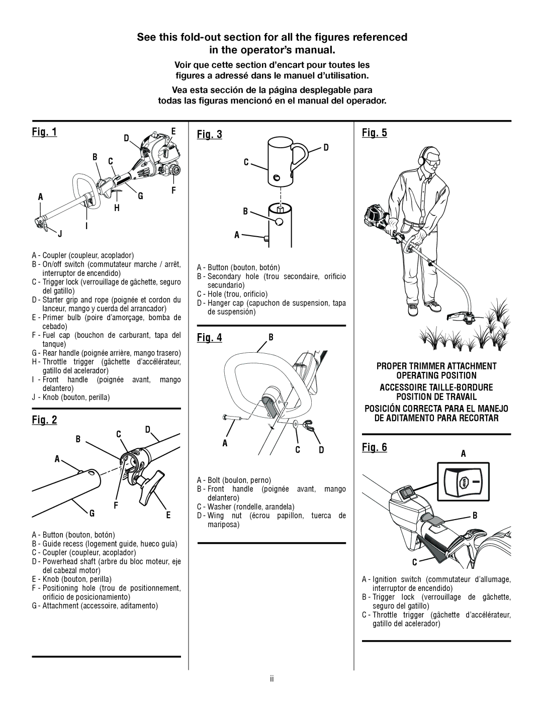 Ryobi RY26000 manuel dutilisation Position DE Travail Posición Correcta Para EL Manejo, DE aditamento para recortar 