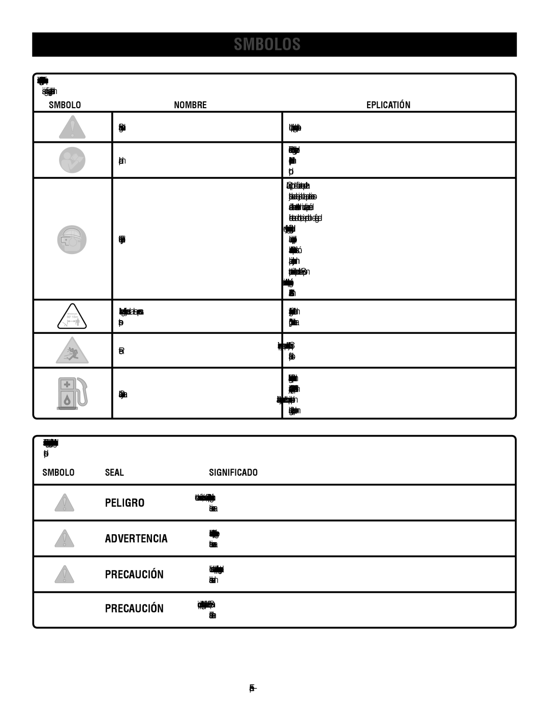 Ryobi RY26000 manuel dutilisation Símbolos, Peligro, Precaución, Explicatión, Símbolo Señal Significado 