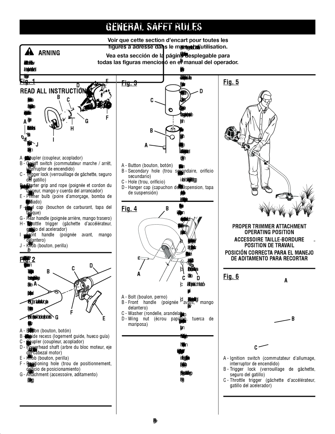 Ryobi RY26000 manuel dutilisation General Safety Rules, Read all instructions 