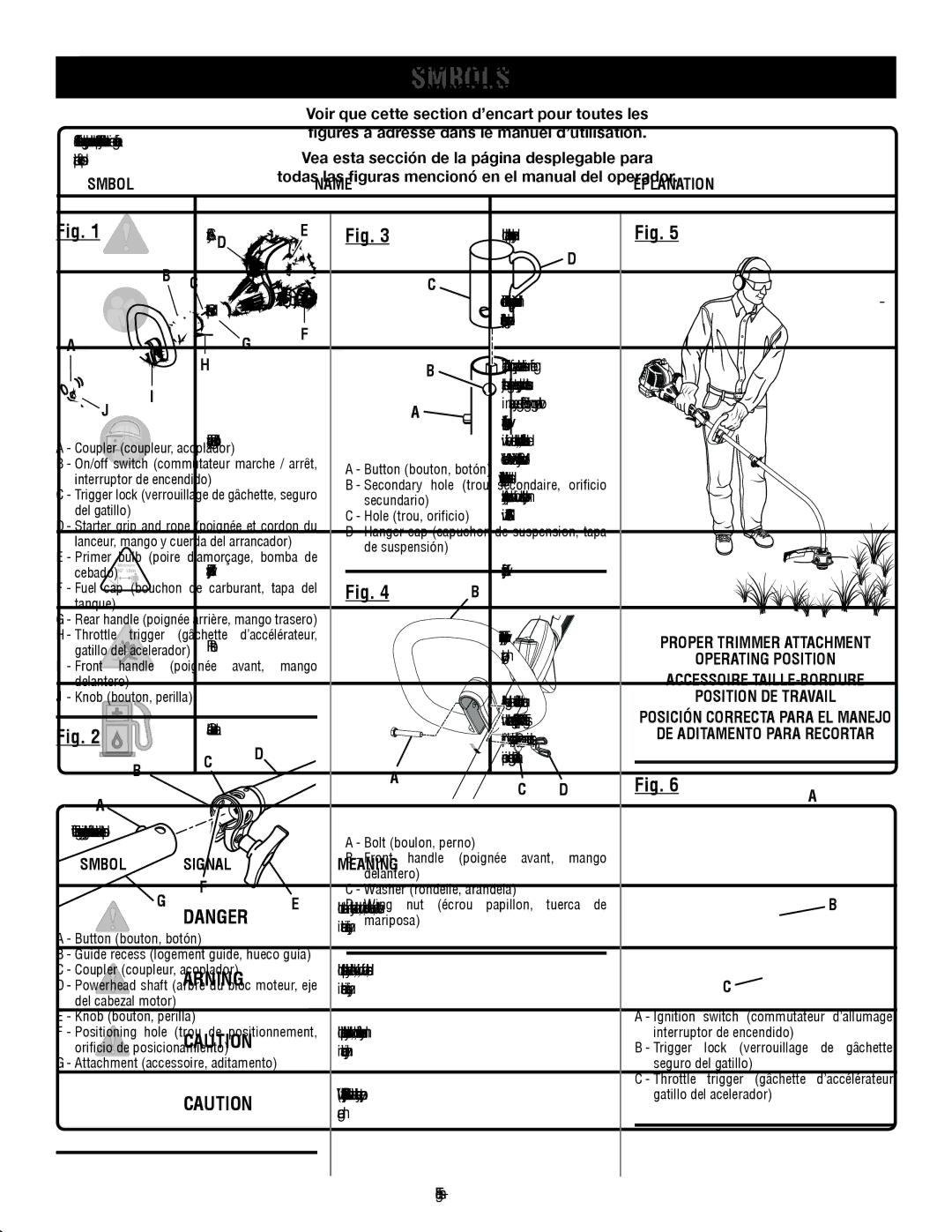 Ryobi RY26000 manuel dutilisation Symbols, Symbol Name, Explanation, Symbol Signal Meaning 