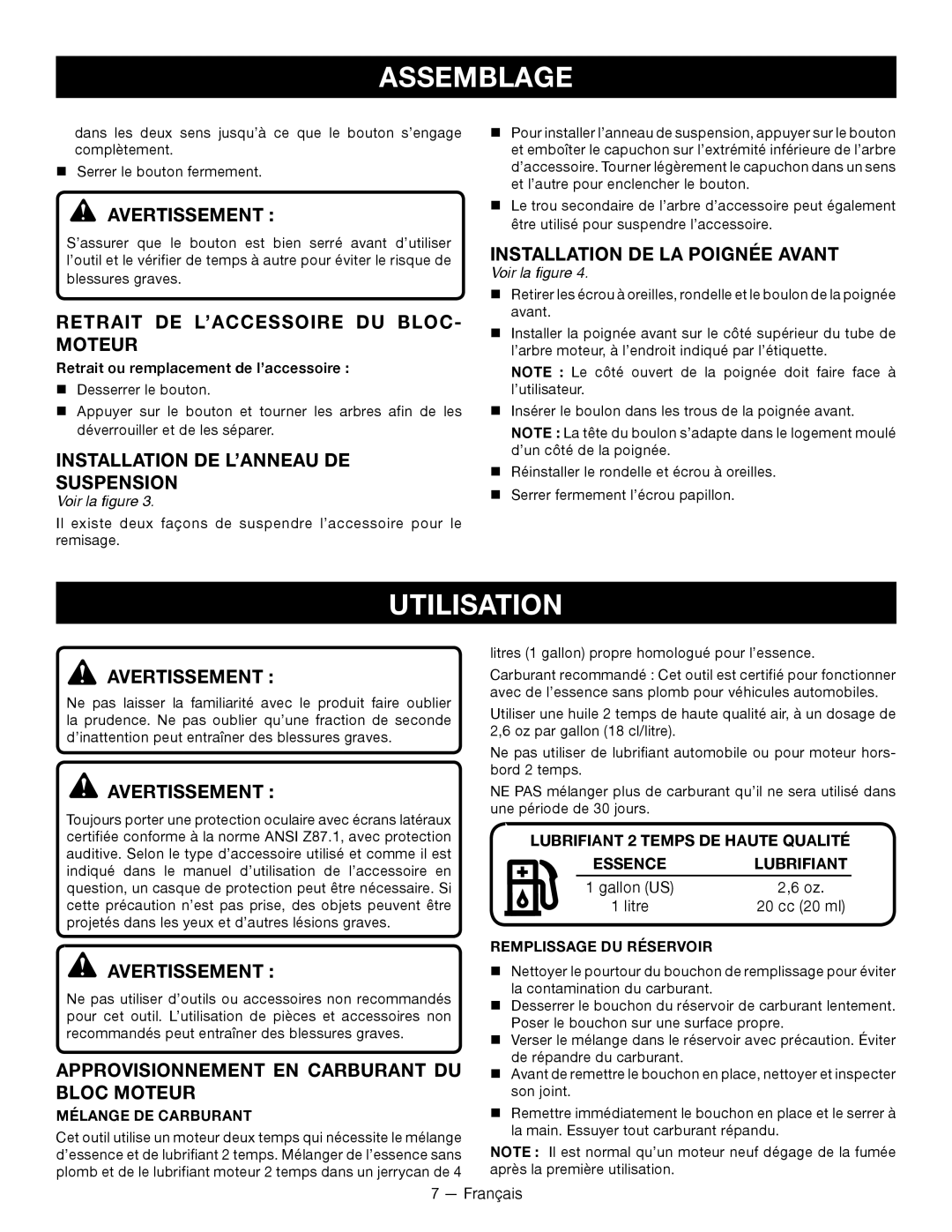 Ryobi RY28000 Utilisation, Retrait De L’Accessoire Du Bloc- Moteur, Installation De L’Anneau De Suspension, Assemblage 