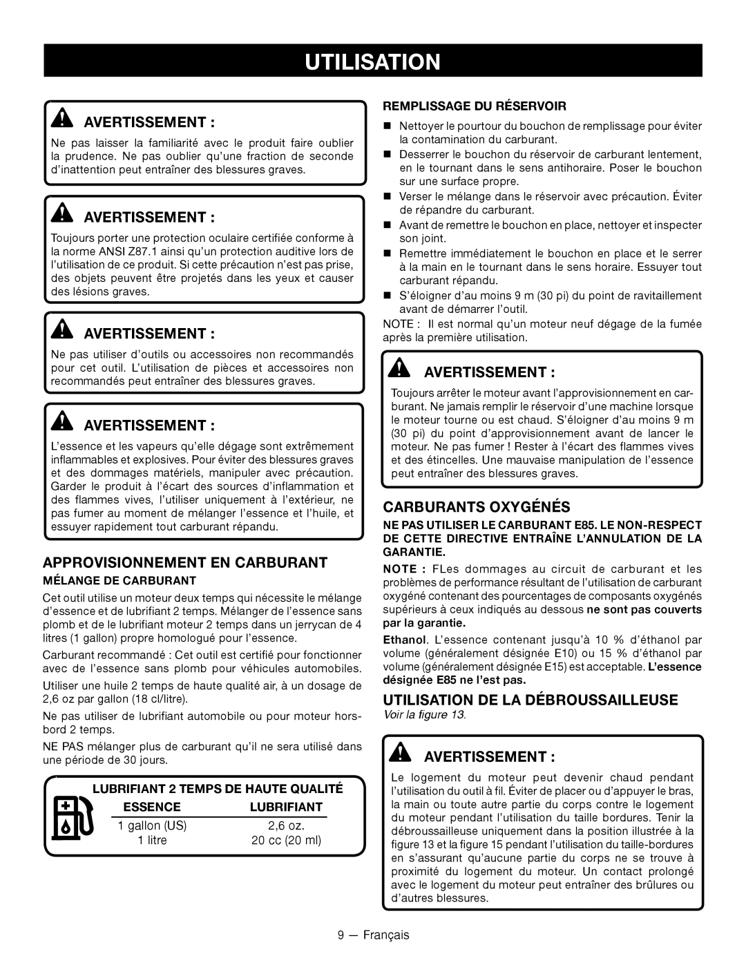 Ryobi RY28060 Approvisionnement EN Carburant, Carburants Oxygénés, Utilisation DE LA Débroussailleuse 