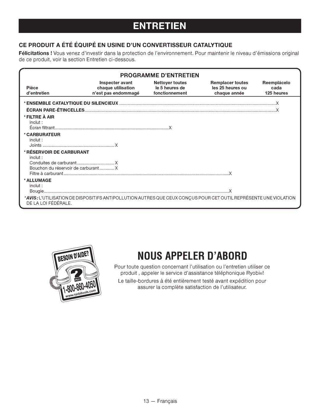 Ryobi RY28140, RY28120 manuel dutilisation Programme D’ENTRETIEN, ’Aide? 